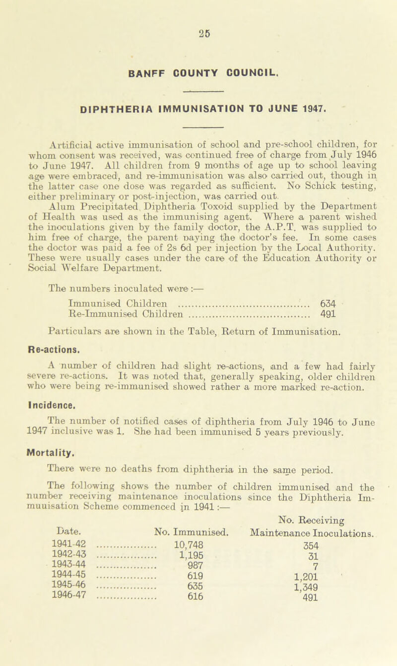 BANFF COUNTY COUNCIL. DIPHTHERIA IMMUNISATION TO JUNE 1947. Artificial active immunisation of school and pre-school children, for whom consent was received, was continued free of charge from July 1946 to June 1947. All children from 9 months of age up to school leaving age were embraced, and re-immunisation was also carried out, though in the latter case one dose was regarded as sufficient. No Schick testing, either preliminary or post-injection, was carried out Alum Precipitated Diphtheria Toxoid supplied by the Department of Health was used as the immunising agent. Where a parent wished the inoculations given by the family doctor, the A.P.T. was supplied to him free of charge, the parent oaying the doctor’s fee. In some cases the doctor was paid a fee of 2s 6d per injection hy the Local Authority. These were usually cases under the care of the Education Authority or Social Welfare Department. The numbers inoculated were :— Immunised Children 634 Re-Immunised Children 491 Particulars are shown in the Table, Return of Immunisation. Re-actions. A number of children had slight redactions, and a few had fairly severe re-actions. It was noted that, generally speaking, older children who were being re-immunised showed rather a more marked re-action. Incidence. The number of notified cases of diphtheria from July 1946 to June 1947 inclusive was 1. She had been immunised 5 years previously. Mortality. There were no deaths from diphtheria in the same period. The following shows the number of children immunised and the number receiving maintenance inoculations since the Diphtheria Im- munisation Scheme commenced in 1941:— Date. 1941- 42 1942- 43 1943- 44 1944- 45 1945- 46 1946- 47 No. Receiving No. Immunised. Maintenance Inoculations. 10,748 1,195 987 619 635 616 354 31 7 1,201 1,349 491