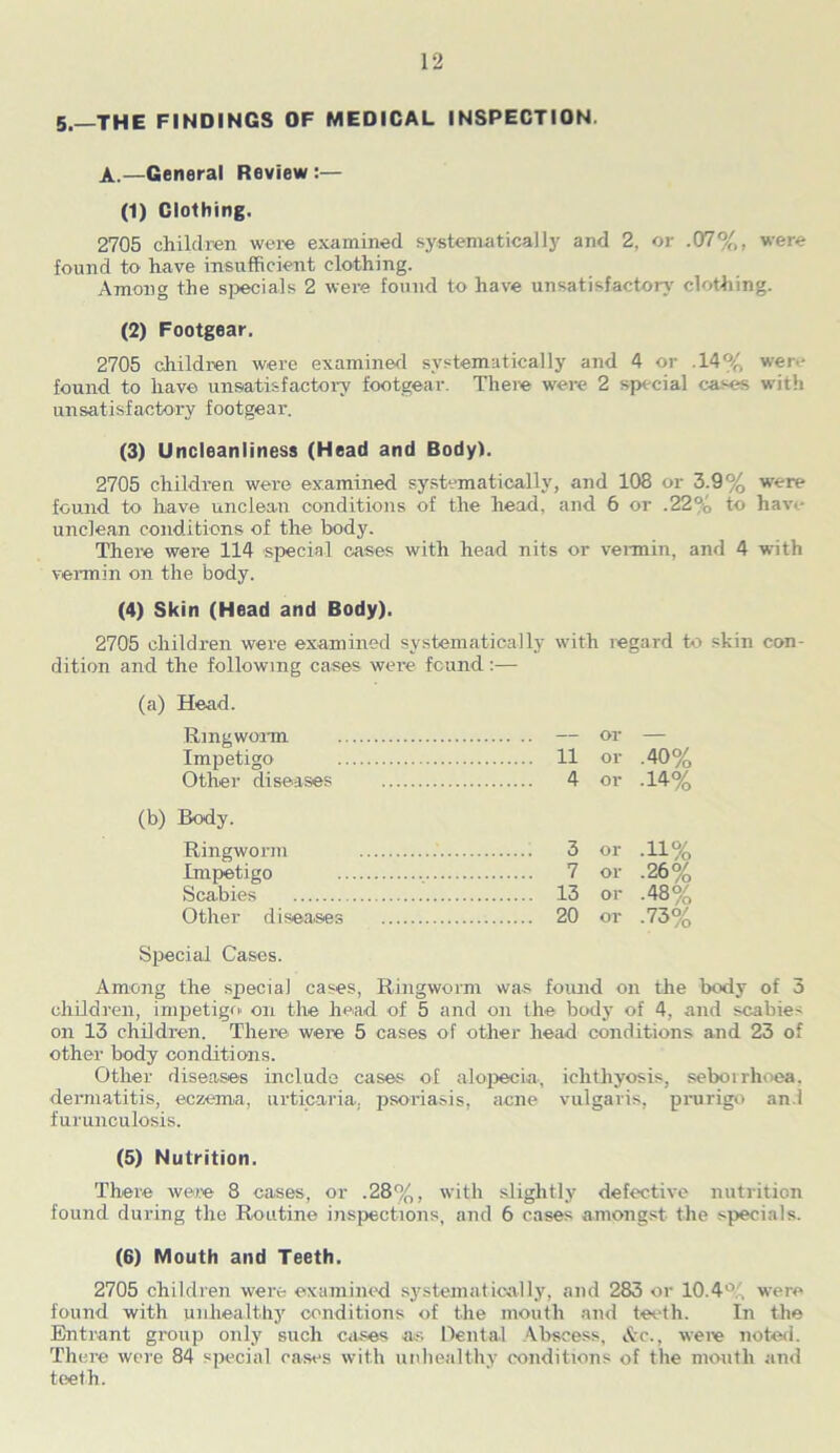 5.—THE FINDINGS OF MEDICAL INSPECTION. A.—General Review:— (1) Clothing. 2705 children were examined systematically and 2, or .07%, were found to have insufficient clothing. Among the specials 2 were found to have unsatisfactory clothing. (2) Footgear. 2705 children were examined systematically and 4 or .14% were found to have unsatisfactory footgear. There were 2 special cases with unsatisfactory footgear. (3) Uncleanliness (Head and Body). 2705 children were examined systematically, and 108 or 3.9% were found to have unclean conditions of the head, and 6 or .22% to hav unclean conditions of the body. There were 114 special cases with head nits or vermin, and 4 with vermin on the body. (4) Skin (Head and Body). 2705 children were examined systematically with regard to skin con- dition and the following cases were found:— (a) Head. Ringworm — or — Impetigo 11 or .40% Other diseases 4 or •14% (b) Body. Ringworm 3 or •11% Impetigo 7 or .26% Scabies 13 or .48% Other diseases 20 or ■73% Special Cases. Among the special cases, Ringworm was found on the body of 3 children, impetigo on the head of 5 and on the body of 4, and scabies on 13 children. There were 5 cases of other head conditions and 23 of other body conditions. Other disease® include cases of alopecia, ichthyosis, seboirhoea. dermatitis, eczema, urticaria, psoriasis, acne vulgaris, prurigo and furunculosis. (5) Nutrition. There were 8 cases, or .28%, with slightly defective nutrition found during the Routine inspections, and 6 cases amongst the specials. (6) Mouth and Teeth. 2705 children were examined systematically, and 283 or 10.4° . were found with unhealthy conditions of the mouth and teeth. In the Entrant group only such cases as Dental Abscess, Ac., were noted. There wore 84 special cases with unhealthy conditions of the mouth and teeth.