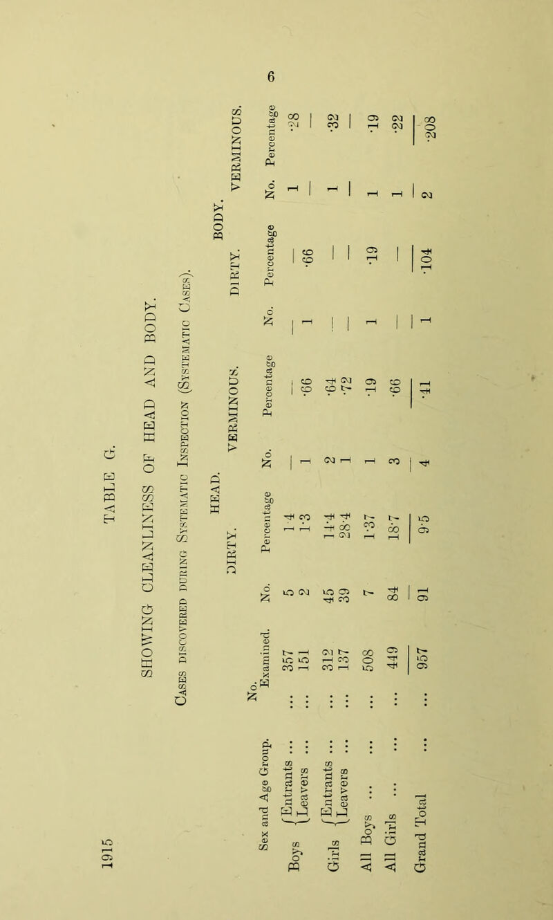 D £ .Si £ P p £ s U1 523 <1 P3 gq c 5 C P5 hH n -f do r— CM © bfi © 02 c5 <D ^ > C8 CD rt o S rt u ^ p p p p o* •« m o