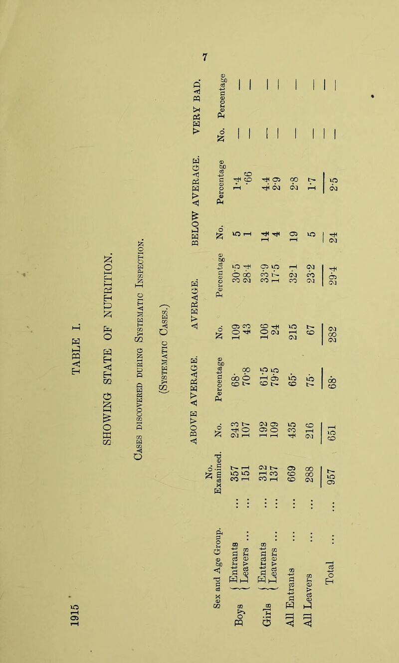 <1 5m 03 53 £ £> Eh Eh 03 O 03 § 3 D K O Ct> 03 > <3 £ 53 03 53 E> <3 PM 7^ 05 282 < 53 V bJD f* OQ 03 53 43> a> 00 co *>• *P ‘P CO N •89 tiD <1 tj G c3 C3 CD H > d d d <D WH c3 (D H J> 75 rt d a) Hh3 H fl > a CD m CD W Ph» o 1—1 m o < o Eh