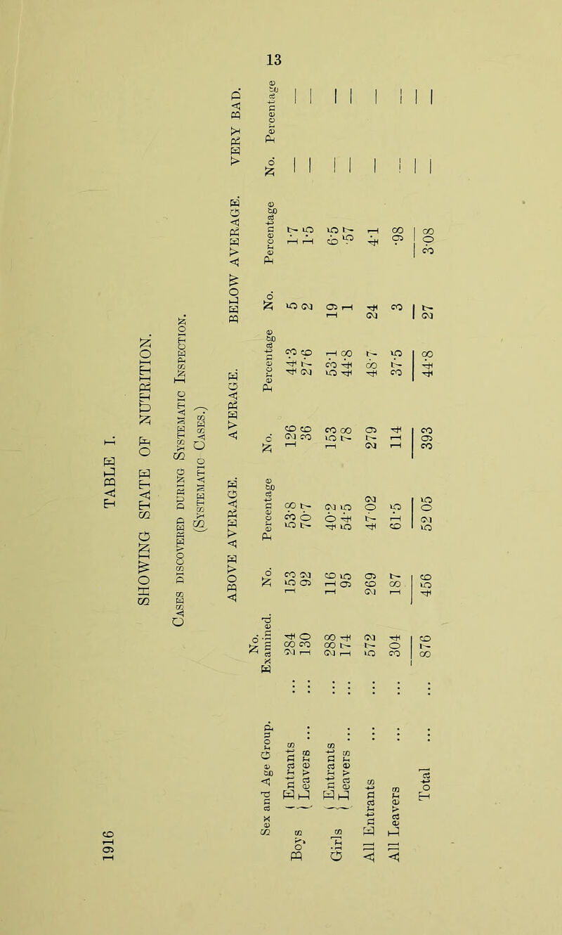 >» £ i> < a i>- o 10 ^ t—i co | 8 PirH cb'E 4* ®> 03 a 1 Ph £5 I—1 % 3 9 £ > £ t> <1 03 d> W) G c3 rn <v r'i o ,—i 44-8 27 3-08