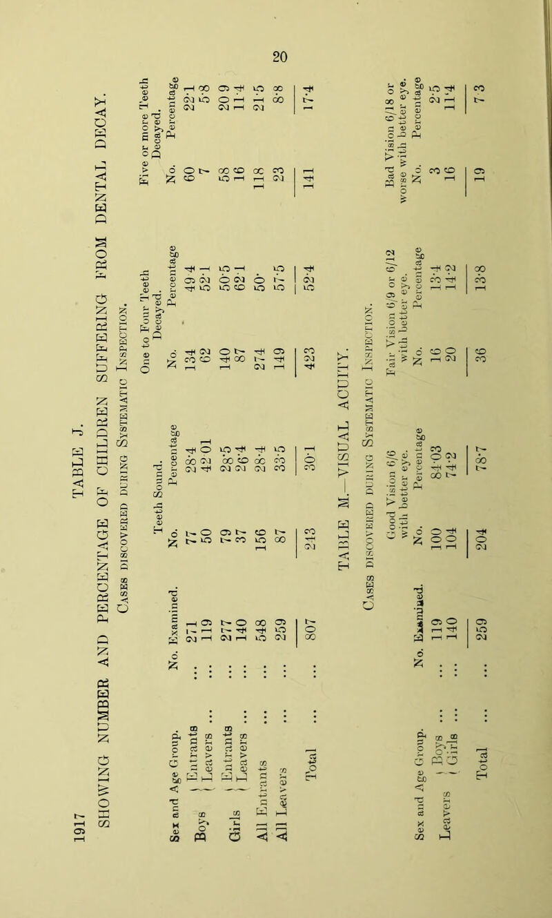 o w a H W Q cH a)T! 5 0 ~ © © c cS Ph p f} op T1 o° cm ib <M <D s 6 O 05 ^ O rH H 00 co lO r—I lO <X1 o° oo CO CM ^3 Cg ® ■» eg  0) 0 > -2 Ph >~ CO O a o £3 1-5 (J P5 O o 2: I—H Cd &q Cu P=H D 0Q Z W rvJ jj s o co O a o 53 a o cd H Pd o 53 Eh 'C os eg 1+ io 0) Pi Ph » P eg co o lO -H ip 1 ^ O <M o I— 1 bo IO co o lO 1 on ^ o Hjl 00 W H(( pH CM rH CO oo iti o lO ^ ip rH oo eg bo co do CO O eg P CXI CM CX] CO CO o VI L- O t>- to 05 i>- CO co IO GO o >, *o 3 0 tc c3 -£ 3<1 3 co o r-H pHI 0 'm ^ •' £ d O O •3 * 3 ^ w O << hO <1 D co £ W < H 03 d> 5? G O X 5 co o ©J ^ 'b 00 t- o ^ o o o < O P 03 t- o 00 05 3 03 t- T* -H iO O 3 i—i eg p GV1 pH O CM GO a p o GO cb CO CO o CM 05 o CM P3 W PQ § O o CO h S' .*3 £3 s=s w PQ O <5 c3 0 GQ c3 0> HI c$ -*-> O CH