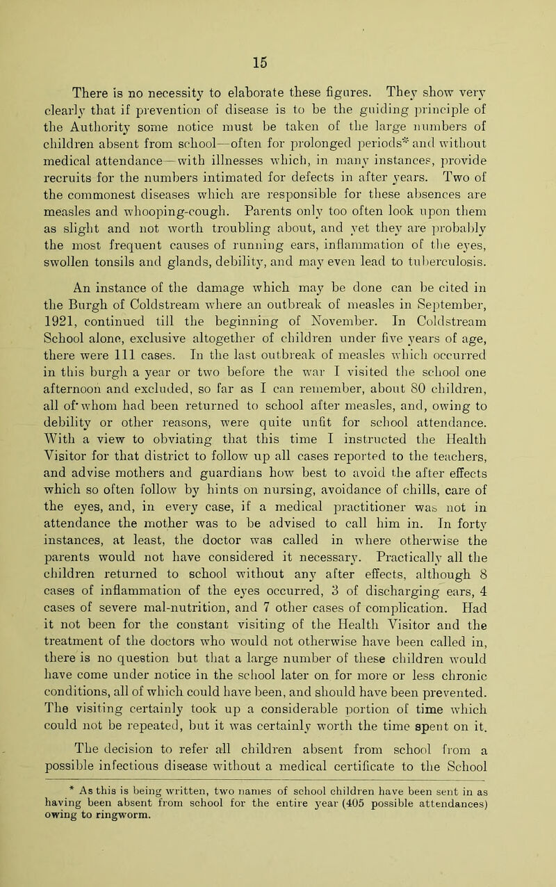 There is no necessity to elaborate these figures. They show very clearly that if prevention of disease is to be the guiding principle of the Authority some notice must be taken of the large numbers of children absent from school—often for prolonged periods* and without medical attendance—with illnesses which, in many instances, provide recruits for the numbers intimated for defects in after years. Two of the commonest diseases which are responsible for these absences are measles and whooping-cough. Parents only too often look upon them as slight and not worth troubling about, and yet they are probably the most frequent causes of running ears, inflammation of the eyes, swollen tonsils and glands, debility, and may even lead to tuberculosis. An instance of the damage which may be done can be cited in the Burgh of Coldstream where an outbreak of measles in September, 1921, continued till the beginning of November. In Coldstream School alone, exclusive altogether of children under five years of age, there were 111 cases. In the last outbreak of measles which occurred in this burgh a year or two before the war I visited the school one afternoon and excluded, so far as I can remember, about SO children, all ofwhom had been returned to school after measles, and, owing to debility or other reasons, 'were quite unfit for school attendance. With a view to obviating that this time I instructed the Health Visitor for that district to follow up all cases reported to the teachers, and advise mothers and guardians how best to avoid t,he after effects which so often follow by hints on nursing, avoidance of chills, care of the eyes, and, in every case, if a medical practitioner was not in attendance the mother was to be advised to call him in. In forty instances, at least, the doctor was called in where otherwise the parents would not have considered it necessary. Practically all the children returned to school without any after effects, although 8 cases of inflammation of the eyes occurred, 3 of discharging ears, 4 cases of severe mal-nutrition, and 7 other cases of complication. Had it not been for the constant visiting of the Health Visitor and the treatment of the doctors wdio would not otherwise have been called in, there is no question but that a large number of these children would have come under notice in the school later on for more or less chronic conditions, all of which could have been, and should have been prevented. The visiting certainly took up a considerable portion of time which could not be repeated, but it was certainly worth the time spent on it. The decision to refer all children absent from school from a possible infectious disease without a medical certificate to the School * As this is being written, two names of school children have been sent in as having been absent from school for the entire year (405 possible attendances) owing to ringworm.