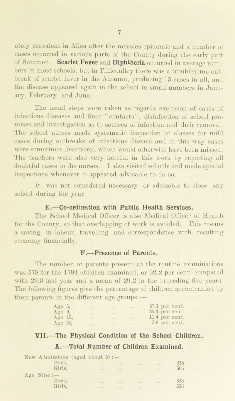 ately prevalent in Alloa after the measles epidemic and a number of cases occurred in various parts of the County during the early part of Summer. Scarlet Fever and Diphtheria occurred in average num- bers in most schools, but in Tillicoultry there was a troublesome out- break of scarlet fever in the Autumn, producing 15 cases in all, and the disease appeared again in the school in small numbers in Janu- ary, February, and June. The usual steps were taken as regards exclusion of cases of infectious diseases and their “contacts”, disinfection of school pre- mises and investigation as to sources of infection and their removal. The school nurses made systematic inspection of classes for mild cases during outbreaks of infectious disease and in this way cases were sometimes discovered which would otherwise have been missed. The teachers were also very helpful in this work by reporting all doubtful cases to the nurses. I also visited schools and made special inspections whenever it appeared advisable to do so. It was not considered necessary or advisable to close any school during the year. E.—Co-ordination with Public Health Services. The School Medical Officer is also Medical Officer of Health for the County, so that overlapping of work is avoided. This means a saving in labour, travelling and correspondence with resulting economy financially. The number of parents present at the routine examinations was 578 for the 1794 children examined, or 32.2 per cent, compared with 29.3 last year and a mean of 29.2 in the preceding five years. The following figures give the percentage of children accompanied by their parents in the different age groups:— F.—Presence of Parents. 57.1 per cent. 25.4 per cent. 11.4 per cent. 3.8 per cent. YII.—The Physical Condition of the School Children. A.—Total Number of Children Examined. New Admissions (aged about 5) :— Boys, Girls, 315 305 Age Nine :— Boys, Girls, 338 336