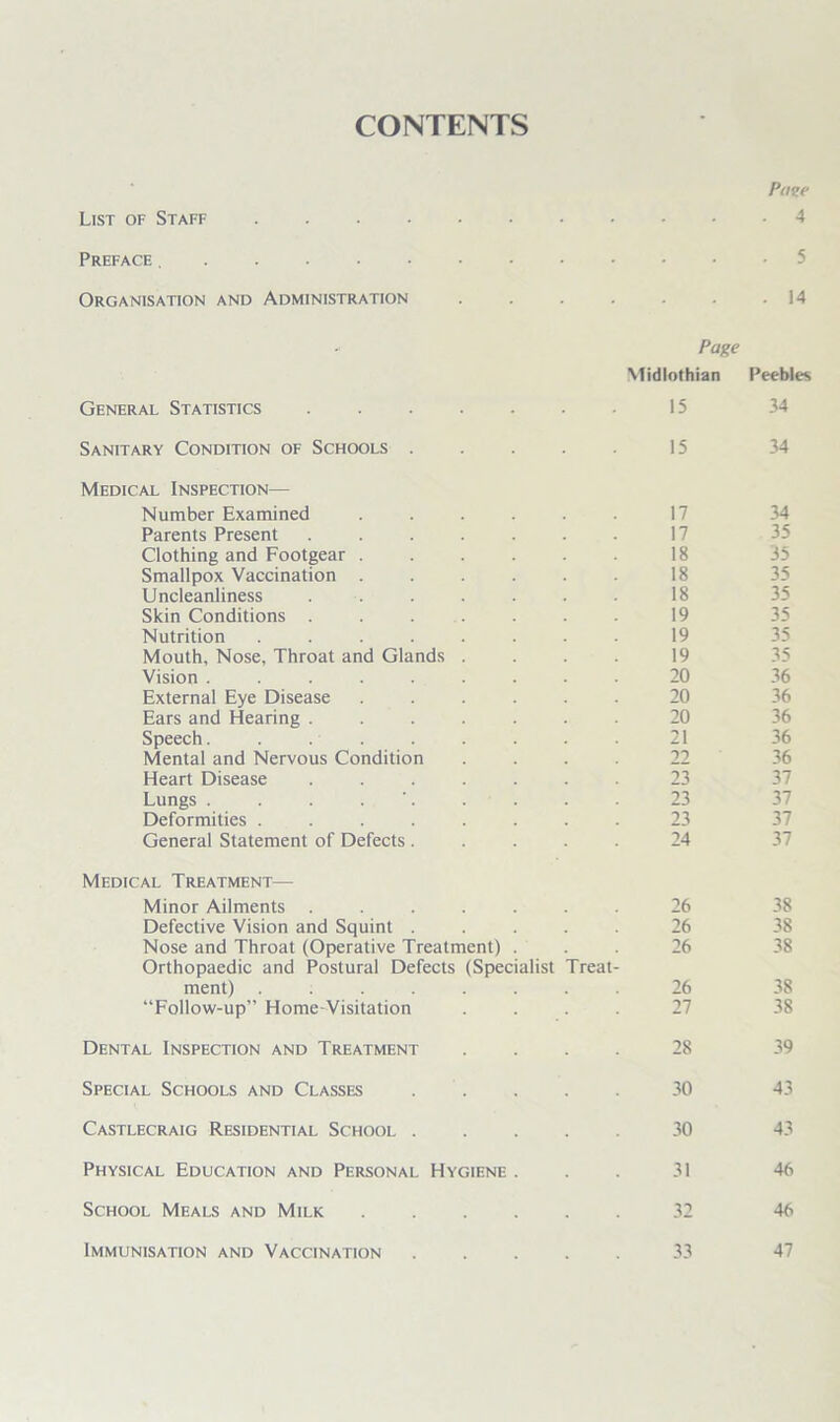 CONTENTS Pave List of Staff • . 4 Preface • . 5 Organisation and Administration .... . 14 Page Midlothian Peebles General Statistics 15 34 Sanitary Condition of Schools ..... 15 34 Medical Inspection— Number Examined ...... 17 34 Parents Present ....... 17 35 Clothing and Footgear ...... 18 '35 Smallpox Vaccination ...... 18 35 Uncleanliness ....... 18 35 Skin Conditions . . . 19 35 Nutrition ........ 19 35 Mouth, Nose, Throat and Glands .... 19 35 Vision ......... 20 36 External Eye Disease ...... 20 36 Ears and Hearing ....... 20 36 Speech......... 21 36 Mental and Nervous Condition .... 22 36 Heart Disease ....... 23 37 Lungs . . . 23 37 Deformities ........ 23 37 General Statement of Defects ..... 24 37 Medical Treatment— Minor Ailments ....... 26 38 Defective Vision and Squint ..... 26 38 Nose and Throat (Operative Treatment) . 26 38 Orthopaedic and Postural Defects (Specialist Treat- ment) ........ 26 38 “Follow-up” Home-Visitation . . . . 27 38 Dental Inspection and Treatment . . . . 28 39 Special Schools and Classes 30 43 Castlecraig Residential School 30 43 Physical Education and Personal Hygiene . 31 46 School Meals and Milk 32 46 Immunisation and Vaccination 33 47