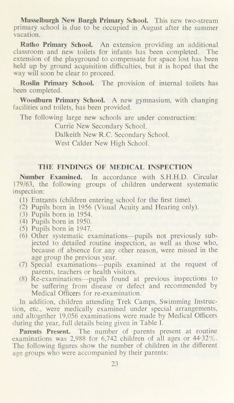 Musselburgh New Burgh Primary School. This new two-stream primary school is due to be occupied in August after the summer vacation. Ratho Primary School. An extension providing an additional classroom and new toilets for infants has been completed. The extension of the playground to compensate for space lost has been held up by ground acquisition difficulties, but it is hoped that the way will soon be clear to proceed. Roslin Primary School. The provision of internal toilets has been completed. VVoodburn Primary School. A new gymnasium, with changing facilities and toilets, has been provided. The following large new schools are under construction: Currie New Secondary School. Dalkeith New R.C. Secondary School. West Calder New High School. THE FINDINGS OF MEDICAL INSPECTION Number Examined. In accordance with S.H.H.D. Circular 179/63, the following groups of children underwent systematic inspection: (1) Entrants (children entering school for the first time). (2) Pupils born in 1956 (Visual Acuity and Hearing only). (3) Pupils born in 1954. (4) Pupils born in 1950. (5) Pupils born in 1947. (6) Other systematic examinations—pupils not previously sub- jected to detailed routine inspection, as well as those who, because of absence for any other reason, were missed in the age group the previous year. (7) Special examinations—pupils examined at the request of parents, teachers or health visitors. (8) Re-examinations—pupils found at previous inspections to be suffering from disease or defect and recommended by Medical Officers for re-examination. In addition, children attending Trek Camps, Swimming Instruc- tion, etc., were medically examined under special arrangements, and altogether 19,056 examinations were made by Medical Officers during the year, full details being given in Table I. Parents Present. The number of parents present at routine examinations was 2,988 for 6,742 children of all ages or 44-32%. The following figures show the number of children in the different age groups who were accompanied by their parents: