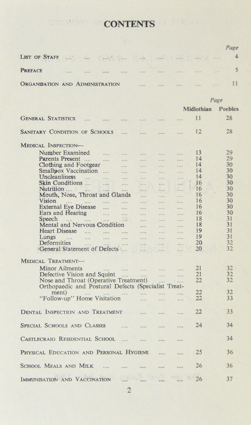 CONTENTS List of Staff Preface Organisation and Administration General Statistics Sanitary Condition of Schools Medical Inspection'— Number Examined Parents Present Clothing and Footgear Smallpox Vaccination Uncleanliness Skin Conditions Nutrition Mouth, Nose, Throat and Glands Vision External Eye Disease Ears and Hearing Speech :: Mental and Nervous Condition Heart Disease Lungs Deformities 'General Statement of Defects Medical Treatment— Minor Ailments Defective Vision and Squint Nose and Throat (Operative Treatment) Orthopaedic and Postural Defects (Specialist ment) “Follow-up” Home Visitation Dental Inspection and Treatment Special Schools and Classes Castlecraig Residential School Physical Education and Personal Hygiene School Meals and Milk Immunisation and Vaccination .... Treat Page 11 Page Midlothian Peebles 11 28 12 28 13 29 14 29 14 30 14 30 14 30 f 16 30 16 30 16 30 16 30 16 30 16 30 18 31 18 31 19 31 19 31 20 32 20 32 21 32 21 32 22 32 22 32 22 33 22 33 • 24 34 • 34 25 36 26 36 26 37