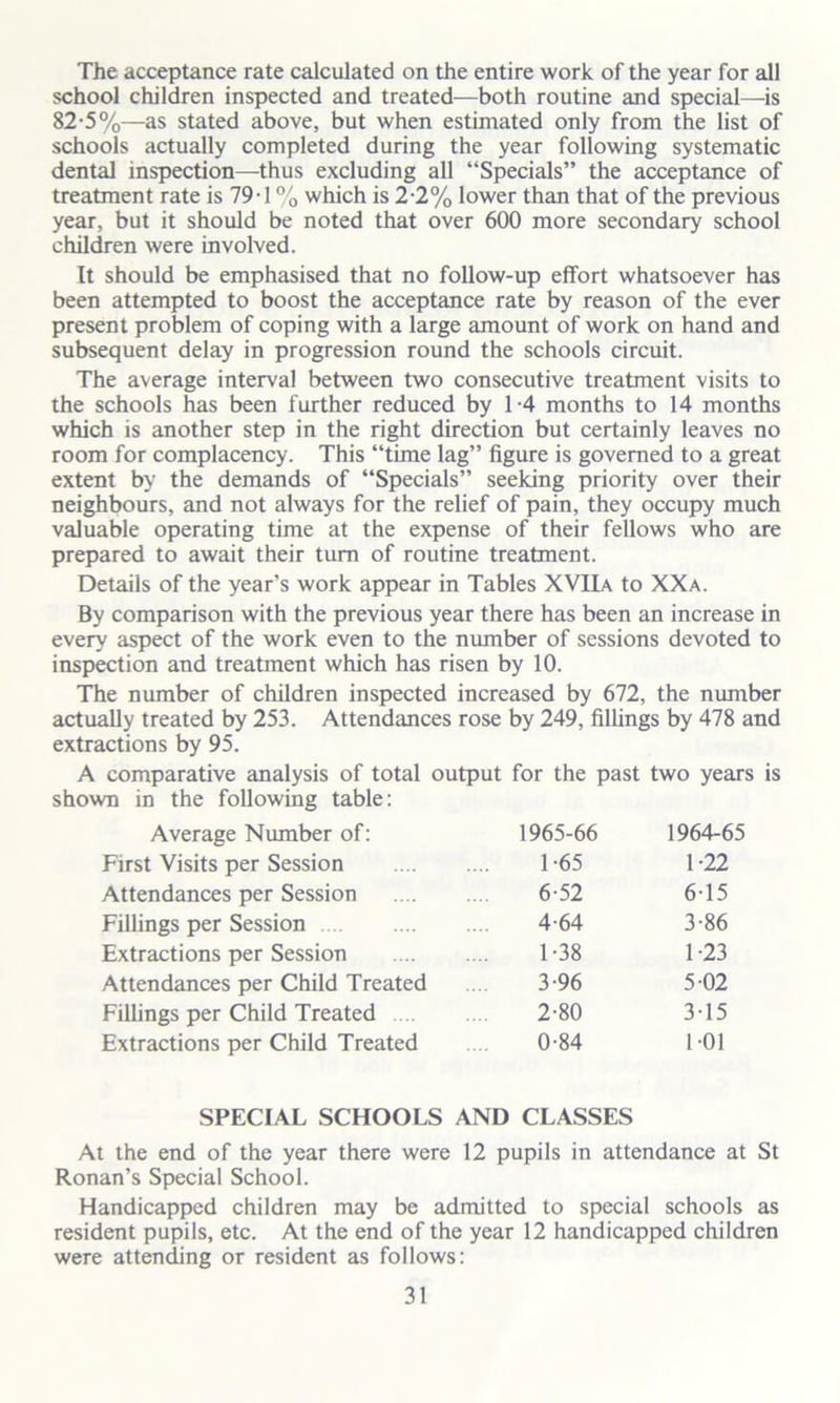 The acceptance rate calculated on the entire work of the year for all school children inspected and treated—both routine and special—is 82-5%—as stated above, but when estimated only from the list of schools actually completed during the year following systematic dental inspection—thus excluding all “Specials” the acceptance of treatment rate is 79-1 % which is 2-2% lower than that of the previous year, but it should be noted that over 600 more secondary school children were involved. It should be emphasised that no follow-up effort whatsoever has been attempted to boost the acceptance rate by reason of the ever present problem of coping with a large amount of work on hand and subsequent delay in progression round the schools circuit. The average interval between two consecutive treatment visits to the schools has been further reduced by 1-4 months to 14 months which is another step in the right direction but certainly leaves no room for complacency. This “time lag” figure is governed to a great extent by the demands of “Specials” seeking priority over their neighbours, and not always for the relief of pain, they occupy much valuable operating time at the expense of their fellows who are prepared to await their turn of routine treatment. Details of the year’s work appear in Tables XVIIa to XXa. By comparison with the previous year there has been an increase in every aspect of the work even to the number of sessions devoted to inspection and treatment which has risen by 10. The number of children inspected increased by 672, the number actually treated by 253. Attendances rose by 249, fillings by 478 and extractions by 95. A comparative analysis of total output for the past two years is shown in the following table: Average Number of: 1965-66 1964-65 First Visits per Session 1-65 1-22 Attendances per Session 6-52 6-15 Fillings per Session 4-64 3-86 Extractions per Session 1-38 1-23 Attendances per Child Treated 3-96 5 02 Fillings per Child Treated 2-80 3-15 Extractions per Child Treated 0-84 101 SPECIAL SCHOOLS AND CLASSES At the end of the year there were 12 pupils in attendance at St Ronan’s Special School. Handicapped children may be admitted to special schools as resident pupils, etc. At the end of the year 12 handicapped children were attending or resident as follows: