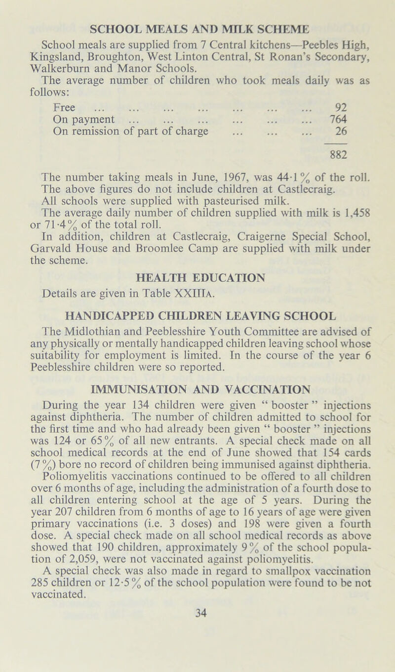 SCHOOL MEALS AND MILK SCHEME School meals are supplied from 7 Central kitchens—Peebles High, Kingsland, Broughton, West Linton Central, St Ronan’s Secondary, Walkerburn and Manor Schools. The average number of children who took meals daily was as follows: Free 92 On payment 764 On remission of part of charge 26 882 The number taking meals in June, 1967, was 44-1 % of the roll. The above figures do not include children at Castlecraig. All schools were supplied with pasteurised milk. The average daily number of children supplied with milk is 1,458 or 71-4% of the total roll. In addition, children at Castlecraig, Craigerne Special School, Garvald House and Broomlee Camp are supplied with milk under the scheme. HEALTH EDUCATION Details are given in Table XXIIIa. HANDICAPPED CHILDREN LEAVING SCHOOL The Midlothian and Peeblesshire Youth Committee are advised of any physically or mentally handicapped children leaving school whose suitability for employment is limited. In the course of the year 6 Peeblesshire children were so reported. IMMUNISATION AND VACCINATION During the year 134 children were given “booster” injections against diphtheria. The number of children admitted to school for the first time and who had already been given “ booster ” injections was 124 or 65% of all new entrants. A special check made on all school medical records at the end of June showed that 154 cards (7 %) bore no record of children being immunised against diphtheria. Poliomyelitis vaccinations continued to be offered to all children over 6 months of age, including the administration of a fourth dose to all children entering school at the age of 5 years. During the year 207 children from 6 months of age to 16 years of age were given primary vaccinations (i.e. 3 doses) and 198 were given a fourth dose. A special check made on all school medical records as above showed that 190 children, approximately 9% of the school popula- tion of 2,059, were not vaccinated against poliomyelitis. A special check was also made in regard to smallpox vaccination 285 children or 12-5 % of the school population were found to be not vaccinated.