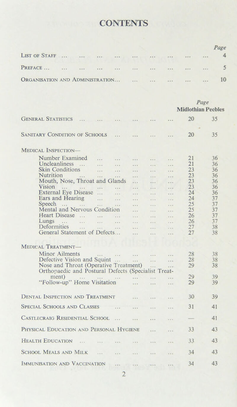 CONTENTS List of Staff Preface Organisation and Administration... Page 4 5 10 Page Midlothian Peebles General Statistics 20 35 Sanitary Condition of Schools 20 35 Medical Inspection— Number Examined 21 36 Uncleanliness 21 36 Skin Conditions 23 36 Nutrition 23 36 Mouth, Nose, Throat and Glands ... 23 36 Vision 23 36 External Eye Disease 24 36 Ears and Hearing 24 37 Speech 25 37 Mental and Nervous Condition 25 37 Heart Disease 26 37 Lungs 26 37 Deformities ... 27 38 General Statement of Defects 27 38 Medical Treatment— Minor .Ailments 28 38 Defective Vision and Squint ... ... 28 38 Nose and Throat (Operative Treatment) Orthopaedic and Postural Defects (Specialist Treat- 29 38 ment) 29 39 “Follow-up” Home Visitation 29 39 Dental Inspection and Treatment 30 39 Special Schools and Classes 31 41 Castlecraig Residential School — 41 Physical Education and Personal Hygiene 33 43 Health Education 33 43 School Meals and Milk 34 43 Immunisation and Vaccination 34 43