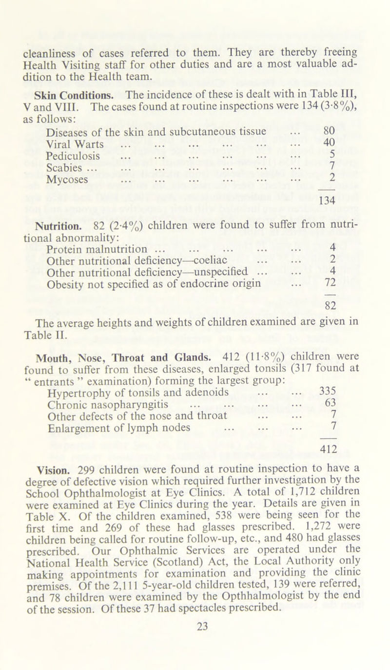 cleanliness of cases referred to them. They are thereby freeing Health Visiting staff for other duties and are a most valuable ad- dition to the Health team. Skin Conditions. The incidence of these is dealt with in Table III, V and VIII. The cases found at routine inspections were 134 (3-8%), as follows: Diseases of the skin and subcutaneous tissue ... 80 Viral Warts 40 Pediculosis 5 Scabies ... ••• ••• 7 Mycoses 2 134 Nutrition. 82 (2-4%) children were found to suffer from nutri- tional abnormality: Protein malnutrition 4 Other nutritional deficiency—coeliac 2 Other nutritional deficiency—unspecified ... ... 4 Obesity not specified as of endocrine origin ... 72 82 The average heights and weights of children examined are given in Table II. Mouth, Nose, Throat and Glands. 412 (11-8%) children were found to suffer from these diseases, enlarged tonsils (317 found at “ entrants ” examination) forming the largest group: Hypertrophy of tonsils and adenoids 335 Chronic nasopharyngitis 63 Other defects of the nose and throat 7 Enlargement of lymph nodes 7 412 Vision. 299 children were found at routine inspection to have a degree of defective vision which required further investigation by the School Ophthalmologist at Eye Clinics. A total of 1,712 children were examined at Eye Clinics during the year. Details are given in Table X. Of the children examined, 538 were being seen for the first time and 269 of these had glasses prescribed. 1,272 were children being called for routine follow-up, etc., and 480 had glasses prescribed. Our Ophthalmic Services are operated under the National Health Service (Scotland) Act, the Local Authority only making appointments for examination and providing the clinic premises. Of the 2,111 5-year-old children tested, 139 were referred, and 78 children were examined by the Opthhalmologist by the end of the session. Of these 37 had spectacles prescribed.