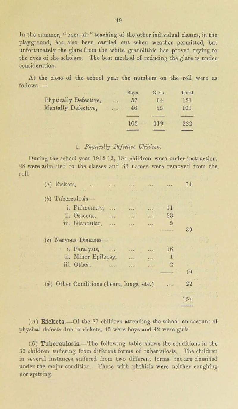 In the summer, “ open-air ” teaching of the other individual classes, in the playground, has also been carried out when weather permitted, but unfortunately the glare from the white granolithic has proved trying to the eyes of the scholars. The best method of reducing the glare is under consideration. At the close of the school follows:— Physically Defective, Mentally Defective, 103 119 222 year the numbers on the roll were as Boys. Girls. Total. 57 64 121 46 55 101 1. Physically Defective Children. During the school year 1912-13, 154 children were under instruction. 28 were admitted to the classes and 33 names were removed from the roll. (a) Rickets, (b) Tuberculosis—- i. Pulmonary, ... ii. Osseous, iii. Glandular, (e) Nervous Diseases— i. Paralysis, ii. Minor Epilepsy, iii. Other, 74 11 23 5 16 1 2 (d) Other Conditions (heart, lungs, etc.), ... 22 154 (A) Rickets.—Of the 87 children attending the school on account of physical defects due to rickets, 45 were boys and 42 were girls. (B) Tuberculosis.—The following table shows the conditions in the 39 children suffering from different forms of tuberculosis. The children in several instances suffered from two different forms, but are classified under the major condition. Those with phthisis were neither coughing nor spitting.
