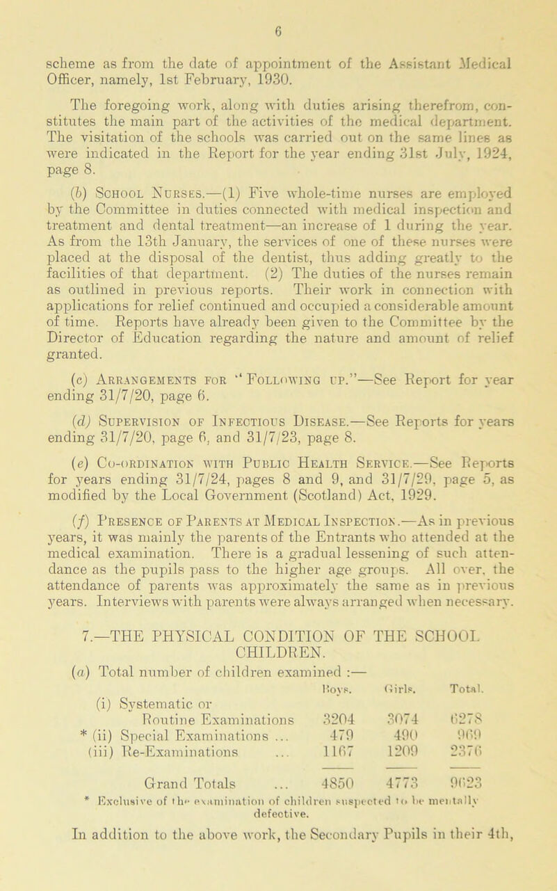 scheme as from the date of appointment of the Assistant Medical Officer, namely, 1st February, 1930. The foregoing work, along with duties arising therefrom, con- stitutes the main part of the activities of the medical department. The visitation of the schools was carried out on the same lines as were indicated in the Report for the year ending 31st July, 1924, page 8. (fe) School Nurses.—(1) Five whole-time nurses are employed by the Committee in duties connected with medical inspection and treatment and dental treatment—an increase of 1 during the year. As from the 13th January, the services of one of these nurses were placed at the disposal of the dentist, thus adding greatly to the facilities of that department. (2) The duties of the nurses remain as outlined in previous reports. Their work in connection with applications for relief continued and occupied a considerable amount of time. Reports hatm already been given to the Committee by the Director of Education regarding the nature and amount of relief granted. (c) Arrangements for ‘‘ Following up.”—See Report for year ending 31/7/20, page 6. (d) Supervision of Infectious Disease.—See Reports for years ending 31/7/20, page 6, and 31/7/23, page 8. (e) Co-ordination avith Public Health Service.-—See Reports for years ending 31/7/24, pages 8 and 9, and 31/7/29, page 5, as modified by the Local Government (Scotland) Act, 1929. (/) Presence of Parents at Medical Inspection.—As in previous years, it was mainly the parents of the Entrants who attended at the medical examination. There is a gradual lessening of such atten- dance as the pupils pass to the higher age groups. All over, the attendance of parents Avas approximately the same as in previous years. Interviews with parents were always arranged Avhen necessary. 7.—THE PHYSICAL CONDITION OF THE SCHOOL CHILDREN. (a) Total number of children examined :— (i) Systematic or Hoys. ftirls. Total. Routine Examinations 3204 3074 6278 (ii) Special Examinations ... 479 490 909 (iii) Re-Examinations 1107 1209 2370 Grand Totals 4850 4773 9023 * Exclusive of the examination of children suspected ><> lie mentally defective. In addition to the above Avork, the Secondary Pupils in their 4th,