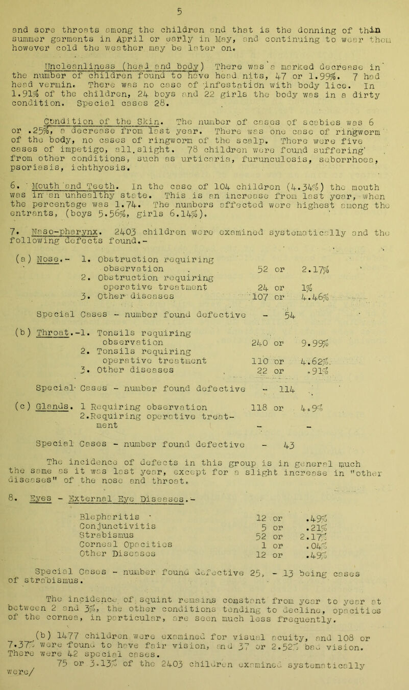 and sore throats among the children and that is the donning of thin summer garments in April or early in May, and continuing to wear then however cold the weather may be later on<= Uncleanliness (heal and body) There was a marked decrease in' the number of children found to have head, nits, 47 or 1.99$. 7 hod head vermin. There was no case of ‘infestation with body lice. In 1.91$ of the children, 24 boys and 2.2 girls the body was in a dirty condition. Special coses 28. Condition of the Skin. The number of cases of scabies was 6 or .25$, a decrease from last year. There was one case of ringworm of the body, no cases of ringworm of the scalp. There were five cases of impetigo, all.slight. 78 children were found suffering' from other conditions, such as urticaria, furunculosis, se.borrhoea, psoriasis, ichthyosis. 6. ~ Mouth'and Teeth. in the case of 104 children (4.34$) the mouth was in on unhealthy state. This is an increase from last year,-when the percentage was 1.74. The numbers affected were highest among the entrants, (boys 5.58$, girls 6.14$). 7. Naso-pharynx. 2403 children were examined systematically and the following defects found,- (a) Nose.- 1. Obstruction requiring observation .. 52 or 2. Obstruction requiring operative treatment 24 or 3. Other- diseases ; 107 or Special Coses - number found defective - 54 Tonsils requiring observation 240 or 9.99$ Tonsils requiring operative treatment 110 er 4.62$. Other diseases ( 22 or .91$ Special- Cases - number found defective - 114 (c) Glands. 1 Requiring observation 118 or 4.9$ 2.Requiring operative treat- ment - _ Special Cases - number found defective - 43 The incidence of defects in this group is in general much the same as it was lost year, except for a slight increase in other diseases of the nose and throat. 8. Ryes - External Eye Diseases.- Blepharitis * 12 or .49$ Conjunctivitis 5 or .21$ Strabismus 52 or 2.17$ Corneal Opacities 1 or .04$ Other Diseases 12 or .49$ Special Coses - number found defective 25, — .13 being cases of strabismus.- - (b ) Throat.-1. 2. 2.17$ 1$ 4.46$ The incidence_ of squint remains constant from year to year at between 2 and 3$, the other conditions tending to decline, opacities of the cornea, in particular, ore seen much less frequently/ .(b) 1477 children were examined for visual acuity, and 108 or 7.37$ were -found to have fair vision, and 37 or 2.52$ bao vision. There were 42 special cases. 75 or 3.13$ of the 2403 children examined systematically were/