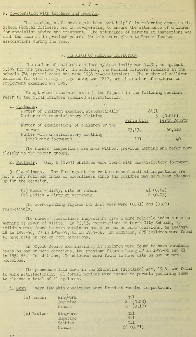 F. Co-operation with teachers and .parents. The teaching staff have again been most helpful in referring cases to the; School Medical Officers, and in co-operating to ensure the attendance of children for specialist advice and treatment. The attendance of parents at inspections was much the same as in previous years. No talks ware given to-Parent-Teacher Associations during the year. 5. FINDINGS OF MEDICAL INSPECTION. The number of children examined systematically was 6,131, as against 6,597 for the previous year. In addition, the Medical Officers examined in the schools 764 special cases and made 1936.re-examinations. The number of children examined for vision only at age seven was 1817, and the number of children in employment examined was 296. Except where otherwise stated, the figures in the following sections refer to the 6,431 children examined systematically. 1. Clothing. Number of children examined systematically Number with unsatisfactory clothing Number of examinations of children by the nurses Number with unsatisfactory clothing (including footwear) 6431 3 (0.05%) Perth City Perth County 23,134 181 50,618 40 The nurses’ inspections are made without previous warning and refer more closely to the poorer groups. 2. Footwear. Only 2 (0.03) children were found with unsatisfactory footwear. 3. Cleanliness. The findings at the routine school medical inspections are not a very reliable index of cleanliness since the children may have been cleaned up for the occasion. (a) Heads - dirty, nits or vermin 41 (0.64) (b) Bodies - dirty or verminous 2 (0.03) The corresponding figures for lost year were (0.91) and (0.02) respectively. The nurses' cleanliness inspections give a more reliable index since no warning is given of visits. In 23,134 examinations in Perth City Schools, 35 children were found to have verminous heads oh one or more occasions, as against 48 in 1955-56, 77 in 1954-55, 84 in 1953-54- In addition, 275 children were found to have nits on one- or more occasions. In 50,618 County examinations, 43 children were found to have verminous heads on one or more occasions, the previous figures being 47 in 1955-56 and 21 in 1954-55. In addition, 175 children were found to have nits on one or more occasions. The procedure laid down in the Education (Scotland) Act, 1946, was found to work satisfactorily. 21 formal notices were issued to parents requiring them to cleanse a total of 11 children'. 4. Skin. Very few skin conditions were found at routine inspections. (a) Heads: Ringworm Impetigo Others Nil 2 (0.03) 8 (0.12) (b) Bodies - Ringworm Nil Impetigo Nil Scabies Nil Others 52 (0.81) /
