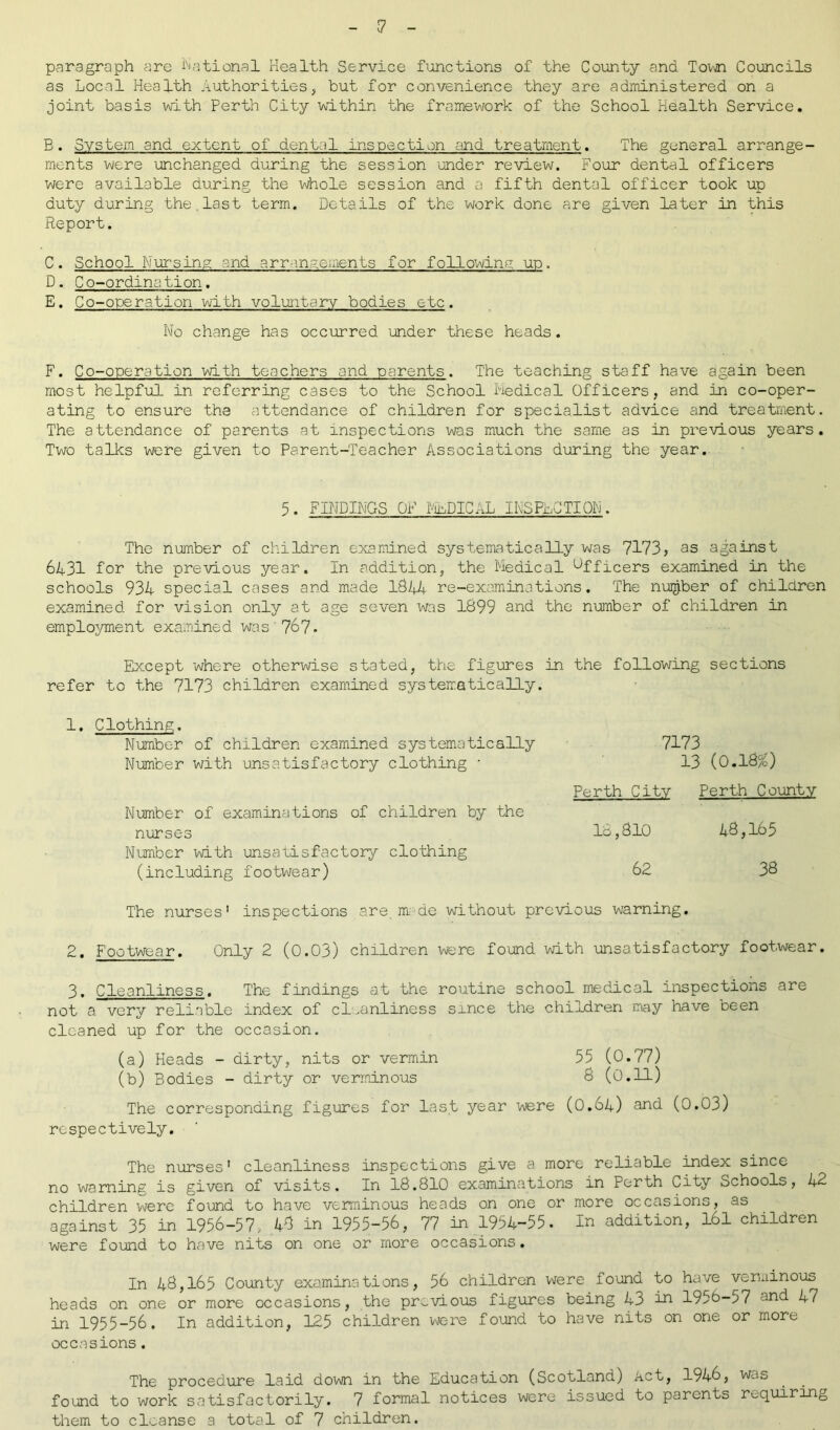 paragraph are National Health Service functions of the County and Town Councils as Local Health Authorities, but for convenience they are administered on a joint basis with Perth City within the framework of the School Health Service. B. System and extent of dental inspection and treatment. The general arrange- ments were unchanged during the session 'under review. Four dental officers were available during the whole session and a fifth dental officer took up duty during the,last term. Details of the work done are given later in this Report. C. School Nursing and arrangements for following up. D. Co-ordination. E. Co-operation with voluntary bodies etc. No change has occurred under these heads. F. Co-operation with teachers and parents. The teaching staff have again been most helpful in referring cases to the School Medical Officers, and in co-oper- ating to ensure the attendance of children for specialist advice and treatment. The attendance of parents at inspections was much the same as in previous years. Two talks were given to Parent-Teacher Associations during the year. 5. FINDINGS OF MEDICAL INSPECTION. The number of children examined systematically was 7173, as against 6431 for the previous year. In addition, the Medical Officers examined in the schools 934 special cases and made 1844 re-examinations. The number of children examined for vision only at age seven was 1899 and the number of children in employment examined was 767- Except where otherwise stated, the figures in the following sections refer to the 7173 children examined systematically. 1. Clothing. Number of children examined systematically 7173 Number with unsatisfactory clothing ■ 13 (0.18/Q Perth City Perth County Number of examinations of children by the nurses lb,810 48,163 Number with unsatisfactory clothing (including footwear) 62 38 The nurses1 inspections are, m de without previous warning. 2. Footwear. Only 2 (0.03) children were found with unsatisfactory footwear. 3. Cleanliness. The findings at the routine school medical inspections are not a very reliable index of cleanliness since the children may have been cleaned up for the occasion. (a) Heads - dirty, nits or vermin 55 (0.77) (b) Bodies - dirty or verminous 8 (0.11) The corresponding figures for last year were (O.64) and (0.03) respectively. The nurses1 cleanliness inspections give a more reliable index since no warning is given of visits. In 18.810 examinations in Perth City Schools, 42 children were found to have verminous heads on one or more occasions, as against 35 in 1956-57, 48 in 1955-56, 77 in 1954-55. In addition, 161 children were found to have nits on one or more occasions. In 48,165 County examinations, 56 children were found to have verminous heads on one or more occasions, the previous figures being 43 in 195P-57 nd 47 in 1955-56. In addition, 125 children were found to have nits on one or more occasions. The procedure laid down in the Education (Scotland) Act, 1946, was found to work satisfactorily. 7 formal notices were issued to parents requiring them to cleanse a total of 7 children.
