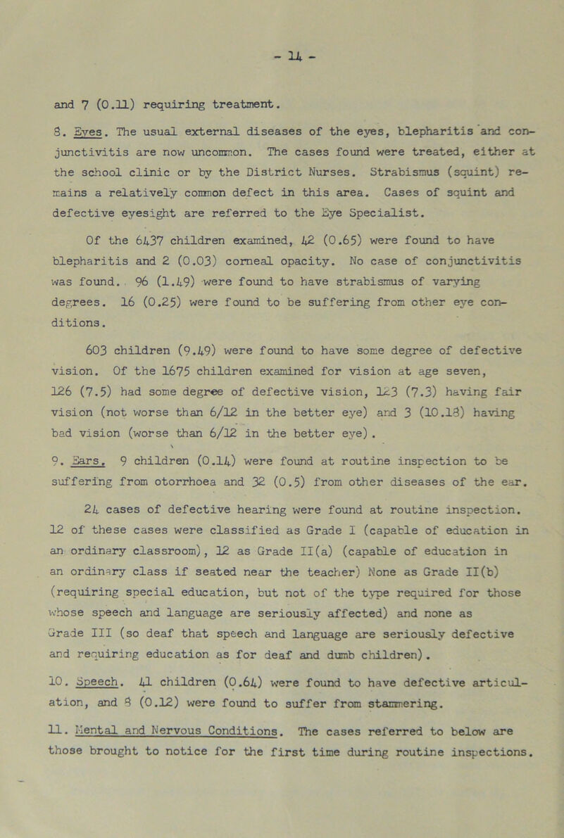 and 7 (0.11) requiring treatment. S. Eves. The usual external diseases of the eyes, blepharitis and con- junctivitis are now uncommon. The cases found were treated, either at the school clinic or by the District Nurses. Strabismus (squint) re- mains a relatively conmon defect in this area. Cases of squint and defective eyesight are referred to the hye Specialist. Of the 6437 children examined, 42 (0.65) were found to have blepharitis and 2 (0.03) corneal opacity. No case of conjunctivitis was found. 96 (1.49) were found to have strabismus of varying degrees. 16 (0.25) were found to be suffering from other eye con- ditions . 603 children (9.49) were found to have some degree of defective vision. Of the 1675 children examined for vision at age seven, 126 (7.5) had some degree of defective vision, 123 (7.3) having fair vision (not worse than 6/12 in the better eye) and 3 (10.13) having bad vision (worse than 6/12 in the better eye) . N 9. Sars. 9 children (0.14) were found at routine inspection to be suffering from otorrhoea and 32 (0.5) from other diseases of the ear. 24 cases of defective hearing were found at routine inspection. 12 of these cases were classified as Grade I (capable of education in an ordinary classroom), 12 as Grade 11(a) (capable of education in an ordinary class if seated near the teacher) None as Grade 11(b) (requiring special education, but not of the type required for those whose speech and language are seriously affected) and none as Grade III (so deaf that speech and language are seriously defective and requiring education as for deaf and dumb children). 10. Speech. 41 children (0.64) were found to have defective articul- ation, and 3 (0.12) were found to suffer from stammering. 11. Mental and Nervous Conditions. The cases referred to below are those brought to notice for the first time during routine inspections.