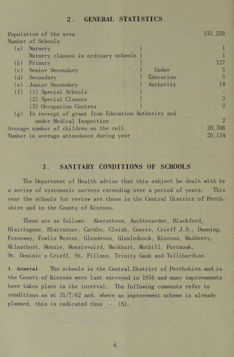 2. GENERAL STATISTICS Population of the area Number of Schools 131,258 (a) Nursery ) 1 Nursery classes in ordinary schools ) 1 (b) Primary ) 127 (c) Senior Secondary ) Under 5 (d) Secondary ) Education 5 (e) Junior Secondary ) Authority 14 (f) (1) Special Schools ) - (2) Special Classes ) 3 (3) Occupation Centres ) 2 (g) In receipt of grant from Education Authority and under Medical Inspection Average number of children on the roll Number in average attendance during year 2 20,308 20,134 3. SANITARY CONDITIONS OF SCHOOLS The Department of Health advise that this subject be dealt with by a series of systematic surveys extending over a period of years. This year the schools for review are those in the Central District of Perth- shire and in the County of Kinross. These are as follows: Aberuthven, Auchterarder, Blackford, Blairingone. Blairnroar, Carnbo, Cleish, Comrie, Crieff J.S., Dunning, Fossoway, Fowlis Wester, Glendevon, Glenlednock, Kinross, Madderty, Milnathort, Monzie, Monzievaird, Muckhart, Muthill, Portmoak, St. Dominic s Crieff, St. Fillans, Trinity Gask and Tullibardine. 1 General The schools in the Central District of Perthshire and in the County of Kinross were last surveyed in 1956 and many improvements have taken place in the interval. The following comments refer to conditions as at 31/7/62 and, where an improvement scheme is already planned, this is indicated thus - (S).