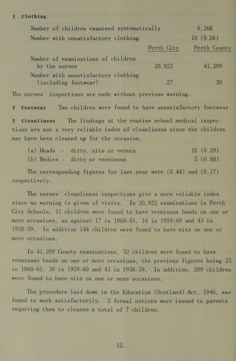 1 Clothing Number of children examined systematically Number with unsatisfactory clothing Perth City Number of examinations of children by the nurses 20,9.22 Number with unsatisfactory clothing (including footwear) 27 6,268 10 (0 16) Perth County 41,209 30 The nurses inspections are made without previous warning. 2 Footwear Two children were found to have unsatisfactory footwear 3 Cleanliness The findings at the routine school medical inspec- tions are not a very reliable index of cleanliness since the children may have been cleaned up for the occasion. (a) Heads - dirty, nits or vermin 18 (0.29) (b) Bodies - dirty or verminous 5 (0.08) The corresponding figures for last year were (0.44) and (0.17) respectively. The nurses cleanliness inspections give a more reliable index since no warning is given of visits. In 20,922 examinations in Perth City Schools, 11 children were found to have verminous heads on one or more occasions, as against 17 in 1960-61, 16 in 1959-60 and 43 in 1958-59. In addition 144 children were found to have nits on one or more occasions. In 41,209 County examinations, 32 children were found to have verminous heads on one or more occasions, the previous figures being 25 in 1960-61, 30 in 1959-60 and 43 in 1958-59. In addition, 209 children were found to have nits on one or more occasions. The procedure laid down in the Education (Scotland) Act, 1946, was found to work satisfactorily. 3 formal notices were issued to parents requiring them to cleanse a total of 7 children.