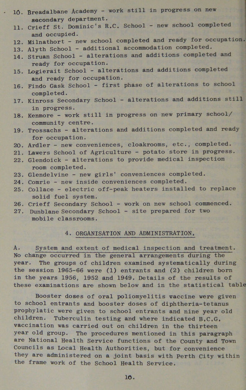 secondary department. 11. Crieff St. Dominic's R.C. School - new school completed and occupied. 12. Milnathort - new school completed and ready for occupation. 13. Myth School - additional accommodation completed. 14. Struan School - alterations and additions completed and ready for occupation. 15. Logierait School - alterations and additions completed and ready for occupation. 16. Findo Gask School - first phase of alterations to school completed. 17. Kinross Secondary School - alterations and additions still in progress. 18. Kenmore - work still in progress on new primary school/ community centre. 19. Trossachs - alterations and additions completed and ready for occupation. 20. Ardler - new conveniences, cloakrooms, etc., completed. 21. Lawers School of Agriculture - potato store in progress. 22. Glendoick - alterations to provide medical inspection room completed. 23. Glendelvine - new girls' conveniences completed. 24. Comrie - new inside conveniences completed. 25. Collace - electric off-peak heaters installed to replace solid fuel system. 26. Crieff Secondary School - work on new school commenced. 27. Dunblane Secondary School - site prepared for two mobile classrooms. 4. ORGANISATION AND ADMINISTRATION. A. System and extent of medical inspection and treatment. No change occurred in the general arrangements during the year. The groups of children examined systematically during the session 1965-66 were (1) entrants and (2) children born in the years 1956, 1952 and 1949. Details of the results of these examinations are shown below and in the statistical table Booster doses of oral poliomyelitis vaccine were given to school entrants and booster doses of diphtheria-tetanus prophylatic were given to school entrants and nine year old children. Tuberculin testing and where indicated B.C.G. vaccination was carried out on children in the thirteen year old group. The procedures mentioned in this paragraph are National Health Service functions of the County and Town Councils as Local Health Authorities, but for convenience they are administered on a joint basis with Perth City within the frame work of the School Health Service. 10.