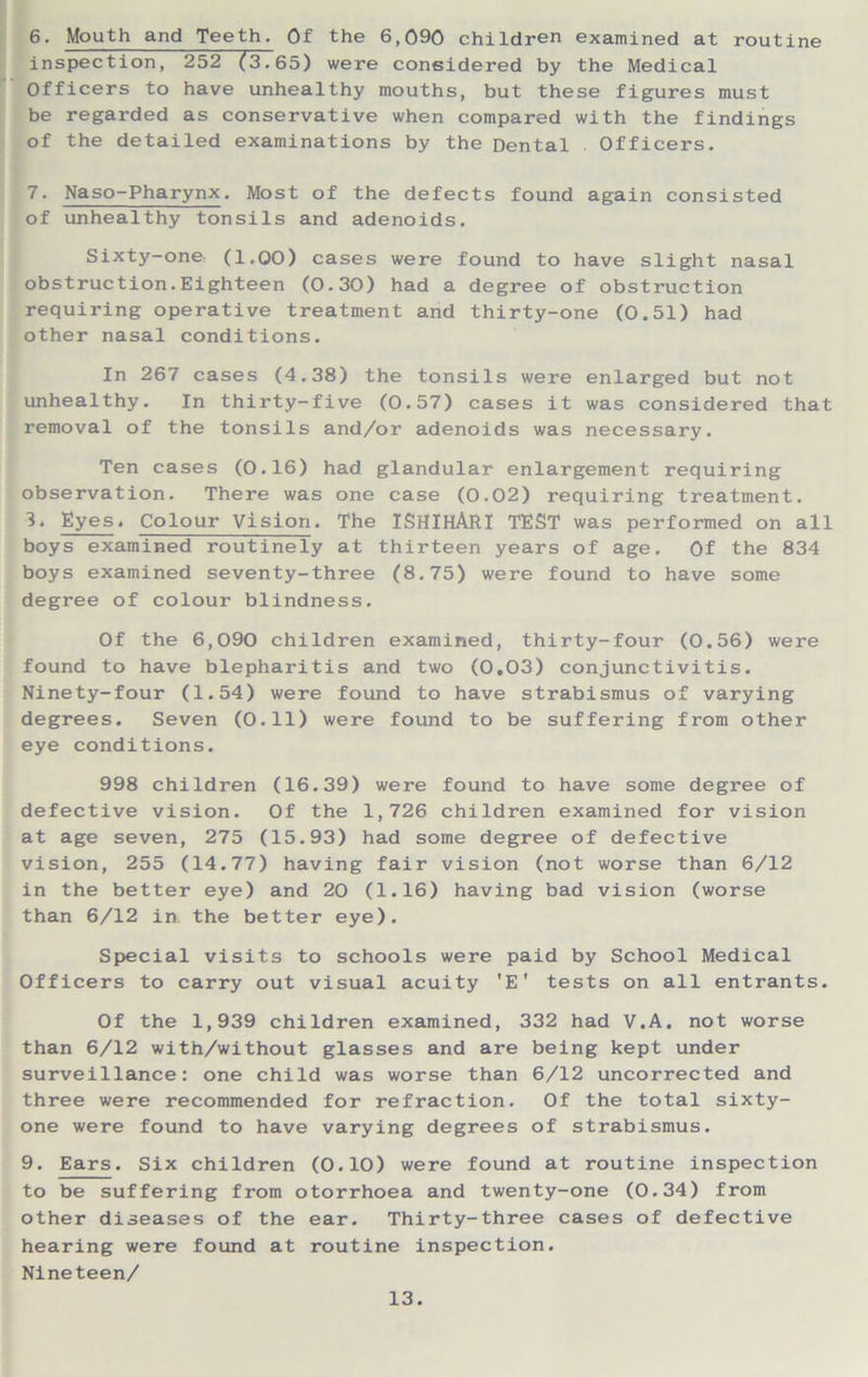 6. Mouth and Teeth. Of the 6,090 children examined at routine inspection, 252 (3.65) were considered by the Medical Officers to have unhealthy mouths, but these figures must be regarded as conservative when compared with the findings of the detailed examinations by the Dental Officers. 7. Naso-Pharynx. Most of the defects found again consisted of unhealthy tonsils and adenoids. Sixty-one (1.00) cases were found to have slight nasal obstruction.Eighteen (0.30) had a degree of obstruction requiring operative treatment and thirty-one (0.51) had other nasal conditions. In 267 cases (4.38) the tonsils were enlarged but not unhealthy. In thirty-five (0.57) cases it was considered that removal of the tonsils and/or adenoids was necessary. Ten cases (0.16) had glandular enlargement requiring observation. There was one case (0.02) requiring treatment. 3. Eyes. Colour Vision. The ISHIHARI TEST was performed on all boys examined routinely at thirteen years of age. Of the 834 boys examined seventy-three (8.75) were found to have some degree of colour blindness. Of the 6,090 children examined, thirty-four (0.56) were found to have blepharitis and two (0.03) conjunctivitis. Ninety-four (1.54) were found to have strabismus of varying degrees. Seven (0.11) were found to be suffering from other eye conditions. 998 children (16.39) were found to have some degree of defective vision. Of the 1,726 children examined for vision at age seven, 275 (15.93) had some degree of defective vision, 255 (14.77) having fair vision (not worse than 6/12 in the better eye) and 20 (1.16) having bad vision (worse than 6/12 in the better eye). Special visits to schools were paid by School Medical Officers to carry out visual acuity 'E' tests on all entrants. Of the 1,939 children examined, 332 had V.A. not worse than 6/12 with/without glasses and are being kept under surveillance: one child was worse than 6/12 uncorrected and three were recommended for refraction. Of the total sixty- one were found to have varying degrees of strabismus. 9. Ears. Six children (0.10) were found at routine inspection to be suffering from otorrhoea and twenty-one (0.34) from other diseases of the ear. Thirty-three cases of defective hearing were found at routine inspection. Nineteen/