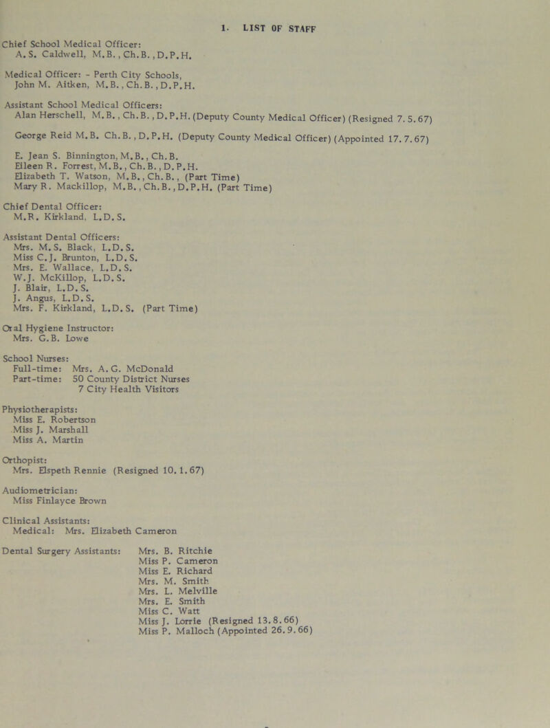 Chief School Medical Officer: A. S. Caldwell, M. B. , Ch. B., D. P. H. Medical Officer: - Perth City Schools, John M. Aitken, M. B., Ch. B., D. P. H. Assistant School Medical Officers: Alan Herschell, M, B., Ch. B., D. P.H. (Deputy County Medical Officer) (Resigned 7. 5. 67) George Reid M. B. Ch. B., D. P. H. (Deputy County Medical Officer) (Appointed 17. 7.67) E. Jean S. Binnington, M. B., Ch. B. Eileen R. Forrest, M. B., Ch. B., D. P. H. Elizabeth T. Watson, M.B.,Ch.B., (Part Time) Mary R . Mackillop, M.B., Ch. B., D. P.H. (Part Time) Chief Dental Officer: M.R. Kirkland, L.D.S. Assistant Dental Officers: Mrs. M. S. Black, L.D.S. Miss C.J. Brunton, L.D.S. Mrs. E. Wallace, L.D.S. W.J. McKillop, L.D.S. J. Blair, L.D. S. J. Angus, L.D.S. Mrs. F. Kirkland, L.D.S. (Part Time) Oral Hygiene Instructor: Mrs. G.B. Lowe School Nurses: Full-time: Mrs. A. G. McDonald Part-time: 50 County District Nurses 7 City Health Visitors Phys io ther apists: Miss E. Robertson Miss J. Marshall Miss A. Martin Orthopist: Mrs. Elspeth Rennie (Resigned 10.1.67) Audiometrician: Miss Finlayce Brown Clinical Assistants: Medical: Mrs. Elizabeth Cameron Dental Surgery Assistants: Mrs. B. Ritchie Miss P. Cameron Miss E. Richard Mrs. M. Smith Mrs. L. Melville Mrs. E. Smith Miss C. Watt Miss J. Lorrie (Resigned 13.8.66) Miss P. Malloch (Appointed 26. 9. 66)