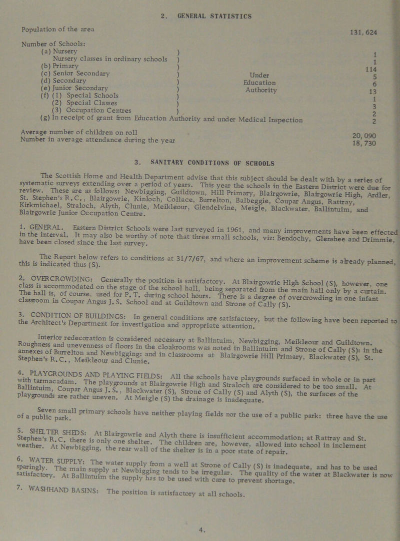 2. GENERAL STATISTICS Population of the area Number of Schools: (a) Nursery Nursery classes in ordinary schools (b) Primary (c) Senior Secondary (d) Secondary (e) Junior Secondary (f) (1) Special Schools (2) Special Classes (3) Occupation Centres (g) In receipt of grant from Education ) ) ) ) ) ) ) ) ) Authority 131, 624 1 1 Under 5 Education 6 Authority 13 1 3 J . 2 and under Medical Inspection 2 Average number of children on roll Number in average attendance during the year 20, 090 18, 730 3. SANITARY CONDITIONS OF SCHOOLS The Scottish Home and Health Department advise that this subject should be dealt with bv a series of system aticsurveys extending over a period of years. This year the schools in the Eastern District were due for St Te'nh^P r6 aSR1f°ll0WS: . Newbigging Guildtown, Hill Primary, Blairgowrie, Blairgowrie High, Ardler St Stephen sR C Blairgowrie, Kmloch, Collace, Burrelton, Balbeggie, Coupar Angus Rattrav Kirkmichael, Straloch, Alyth, Clunie, Meikleour, Glendelvine, Meigle, Blackwater. Ba’llintuim ’ and Blairgowrie Junior Occupation Centre. L ^$tern DiStrlCt Sch°°1S TrG la? surveyed in 1961, and many improvements have been effected haveVeeneloJllne?^leSt^/. 'hat SmaU SCh°°ls' vlz: B“d°ch>', t**™*. this .UiSMr' *° COndi,i°”! “ 31/7/67, Wh“e “ “ already planned, H'ac??fERCROWDiNGj Ge”erally P°sition is satisfactory. At Blairgowrie High School (S), however one TTie hall COmfm°d d °n $tnge °f thC SCh°o1 hal1’ bein§ separated from the main hall only by a curtain J ’ °r COUrSeA US6d f°r P* T* durinS sch°o1 hours- There is a degree of overcrowding in one inTant dassroom in Coupar Angus J. S. School and at Guildtown and Strone of Cally (S). erCr°Waing 1D °ne infant tb ^°^PITION OF BUILDINGS: In general conditions are satisfactory, the Architect s Department for investigation and appropriate attention. Roi,ahio«n0r/edeCOrati0n Is <;onsidered necessary at Ballintuim, Newbigging, Meikleour and Guildtown *°f *» cloakrooms wa, noted in BalluSimand StrongCaUySMn'the Stephen's R.”! Meiw^Sie « Blairgowrie Hill Primary, Blackwater (S), St. ^,S)'the — but the following have been reported to of a publlcVark!11 primary schools have neither playing fields nor the use of a public park: three have the use SttphertTcfSe isAo„fv onntif,.and U ‘“‘=1'”' accommodation; at Rattray and St. weather. At Newbigginz the rear er> The children are, however, allowed into school in inclement JNowoiggmg, the rear wall of the shelter is in a poor state of repair. sparingly. ThTmMn supply a^NewM^ 3 k* ^trone1of CallY (S) is inadequate, and has to be used satisfactory. At BaUiM p^eSo^ ^ “ ”» WASHHAND BASINS: The position is satisfactory at all schools.