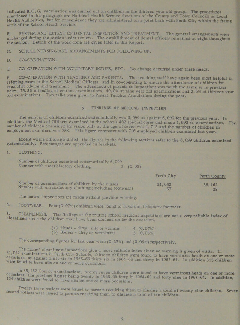 indicated B.C. G. vaccination was carried out on children in the thirteen year old group. The procedures mentioned in this paragraph are National Health Service functions of the County and Town Councils as Local Health Authorities, but for convenience they are administered on a joint basis with Perth City within the frame work of the School Health Service. B. SYSTEM AND EXTENT OF DENTAL INSPECTION AND TREATMENT. The general arrangements were unchanged during the session under review. The establishment of dental officers remained at eight throughout the session. Details of the work done are given later in this Report. C. SCHOOL NURSING AND ARRANGEMENTS FOR FOLLOWING UP. D. CO-ORDINATION. E. CO-OPERATION WITH VOLUNTARY BODIES, ETC. No change occurred under these heads. F. CO-OPERATION WITH TEACHERS AND PARENTS. The teaching staff have again been most helpful in referring cases to the School Medical Officers, and in co-operating to ensure the attendance of children for specialist advice and treatment. The attendance of parents at inspections was much the same as in previous years, 75.5% attending at entrant examinations, 40.0% at nine year old examinations and 2.6% at thirteen year old examinations. Two talks were given to Parent Teacher Associations during the year. 5. FINDINGS OF MEDICAL INSPECTION The number of children examined systematically was 6, 099 as against 6, 090 for the previous year. In addition, the Medical Officers examined in the schools 482 special cases and made 1, 992 re-examinations. The number of children examined for vision only at the age of seven was 1, 715 and the number of children in employment examined was 758. This figure compares with 716 employed children examined last year. Except where otherwise stated, the figures in the following sections refer to the 6, 099 children examined systematically. Percentages are appended in brackets. 1. CLOTHING. Number of children examined systematically 6, 099 Number with unsatisfactory clothing 3 (0.05) Number of examinations of children by the nurses Number with unsatisfactory clothing (including footwear) The nurses' inspections are made without previous warning. Perth City Perth County 21, 032 57 35, 162 28 2. FOOTWEAR. Four (0.07%) children were found to have unsatisfactory footwear. 3. CLEANLINESS. The findings at the routine school medical inspections are not a very reliable index of cleanliness since the children may have been cleaned up for the occasion. (a) Heads - dirty, nits or vermin 4 (0.07%) (b) Bodies - dirty or verminous 3 (0.05%) The corresponding figures for last year were (0. 23%) and (0. 05%) respectively. 21 nu^ses'. cleanliness inspections give a more reliable index since no warning is given of visits. In orra«in!Xam'natl0nS m Perth City Schools, thirteen children were found to have verminous heads on one or more wer. fonS’ “ against thirty six in 1965-66 thirty six in 1964-65 and thirty in 1963-64. In addition 313 children were tound to have nits on one or more occasions. ocncirvl County examinations, twenty seven children were found to have verminous heads on one or more 154 cfXL?® Prev/ousJflSufes being twenty in 1965-66 forty in 1964-65 and forty nine in 1963-64. In addition, dren were found to have nits on one or more occasions. second^t?!!7 thrCe 1?°1;1C®S were issued to parents requiring them to cleanse a total of twenty nine children. Seven notices were issued to parents requiring them to cleanse a total of ten children.