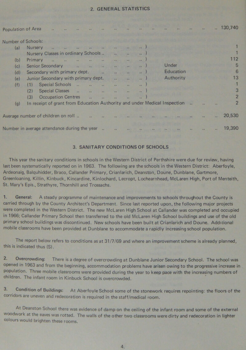 2. GENERAL STATISTICS Population of Area Number of Schools: (a) Nursery ) 1 Nursery Classes in ordinary Schools .. ) 1 (b) Primary ) 112 (0 Senior Secondary ) Under 5 (d) Secondary with primary dept. ) Education 6 (e) Junior Secondary with primary dept. ) Authority 13 (f) (1) Special Schools ) 1 (2) Special Classes ) 3 (3) Occupation Centres ) 2 (g) In receipt of grant from Education Authority and under Medical Inspection .. 2 Average number of children on roll .. .. 20,530 Number in average attendance during the year .. •• •* •• • • .. 19,390 3. SANITARY CONDITIONS OF SCHOOLS This year the sanitary conditions in schools in the Western District of Perthshire were due for review, having last been systematically reported on in 1963. The following are the schools in the Western District: Aberfoyle, Ardeonaig, Balquhidder, Braco, Callander Primary, Crianlarich, Deanston, Doune, Dunblane, Gartmore, Greenloaning, Killin, Kinbuck, Kincardine, Kinlochard, Lecropt, Lochearnhead, McLaren High, Port of Menteith, St. Mary's Epis., Strathyre, Thornhill and Trossachs. 1. General: A steady programme of maintenance and improvements to schools throughout the County is carried through by the County Architect's Department. Since last reported upon, the following major projects were completed in the Western District. The new McLaren High School at Callander was completed and occupied in 1966; Callander Primary School then transferred to the old McLaren High School buildings and use of the old primary school buildings was discontinued. New schools have been built at Crianlarich and Doune. Additional mobile classrooms have been provided at Dunblane to accommodate a rapidly increasing school population. The report below refers to conditions as at 31/7/69 and where an improvement scheme is already planned, this is indicated thus (S). 2. Overcrowding: There is a degree of overcrowding at Dunblane Junior Secondary School. The school was opened in 1963 and from the beginning, accommodation problems have arisen owing to the progressive increase in population. Three mobile classrooms were provided during the year to keep pace with the increasing numbers of children. The infant room in Kinbuck School is overcrowded. Condition of Buildings: At Aberfoyle School some of the stonework requires repointing: the floors of the corridors are uneven and redecoration is required in the staff/medical room. At Deanston School there was evidence of damp on the ceiling of the infant room and some of the external woodwork at the eaves was rotted. The walls of the other two classrooms were dirty and redecoration in lighter colours would brighten these rooms.