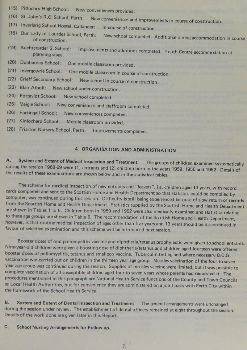(15) (16) (17) (18) (19) (20) (21) (22) (23) (24) (25) (26) (27) (28) Pitlochry High School: New conveniences provided. St. John's R.C. School, Perth: New conveniences and improvements in course of construction. Inverlarig School Hostel, Callander: In course of construction. 0Ur construction SCh001' ^ SCh°°' c°mpleted- Additional dining accommodation in course Auchterarder^S^School: Improvements and additions completed. Youth Centre accommodation at Dunbarney School: One mobile classroom provided. Invergowrie School: One mobile classroom in course of construction. Crieff Secondary School: New school in course of construction. Blair Atholl: New school under construction. Forteviot School: New school completed. Meigle School: New conveniences and staffroom completed. Fortingall School: New conveniences completed. Kinlochard School: Mobile classroom provided. Friarton Nursery School, Perth: Improvements completed. 4. ORGANISATION AND ADMINISTRATION A. System and Extent of Medical Inspection and Treatment: The groups of children examined systematically uring the session 1968-69 were (1) entrants and (2) children born in the years 1959, 1955 and 1952. Details of the results of these examinations are shown below and in the statistical tables. The scheme for medical inspection of new entrants and leavers, i.e. children aged 13 years, with record cards completed and sent to the Scottish Home and Health Department so that statistics could be compiled by computer, was continued during this session. Difficulty is still being experienced because of slow return of records from the Scottish Home and Health Department. Statistics supplied by the Scottish Home and Health Department are shown in Tables 1 to 5. Children born in 1959 and 1952 were also medically examined and statistics relating to these age groups are shown in Table 6. The recommendation of the Scottish Home and Health Department, however, is that routine medical inspection of ages other than five years and 13 years should be discontinued in favour of selective examination and this scheme will be introduced next session. Booster doses of oral poliomyelitis vaccine and diphtheria/tetanus prophylactic were given to school entrants. Nine-year-old children were given a boosting dose of diphtheria/tetanus and children aged fourteen were offered booster doses of poliomyelitis, tetanus and smallpox vaccine. Tuberculin testing and where necessary B.C.G. vaccination was carried out on children in the thirteen year age group. Measles vaccination of the four to seven year age group was continued during the session. Supplies of measles vaccine were limited, but it was possible to complete vaccination of all susceptible children aged four to seven years whose parents had requested it. The procedures mentioned in this paragraph are National Health Service functions of the County and Town Councils as Local Health Authorities, but for convenience they are administered on a joint basis with Perth City within the framework of the School Health Service. B. System and Extent of Dental Inspection and Treatment: The general arrangements were unchanged during the session under review. The establishment of dental officers remained at eight throughout the session. Details of the work done are given later in this Report. C. School Nursing Arrangements for Follow-up.