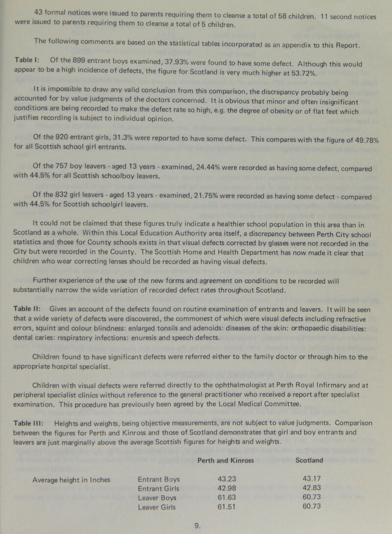 43 formal notices were issued to parents requiring them to cleanse a total of 58 children. 11 second notices were issued to parents requiring them to cleanse a total of 5 children. The following comments are based on the statistical tables incorporated as an appendix to this Report. Table I: Of the 899 entrant boys examined, 37.93% were found to have some defect. Although this would appear to be a high incidence of defects, the figure for Scotland is very much higher at 53.72%. It is impossible to draw any valid conclusion from this comparison, the discrepancy probably being accounted for by value judgments of the doctors concerned. It is obvious that minor and often insignificant conditions are being recorded to make the defect rate so high, e.g. the degree of obesity or of flat feet which justifies recording is subject to individual opinion. Of the 920 entrant girls, 31.3% were reported to have some defect. This compares with the figure of 49.78% for all Scottish school girl entrants. Of the 757 boy leavers - aged 13 years - examined, 24.44% were recorded as having some defect, compared with 44.5% for all Scottish schoolboy leavers. Of the 832 girl leavers - aged 13 years - examined, 21.75% were recorded as having some defect - compared with 44.5% for Scottish schoolgirl leavers. It could not be claimed that these figures truly indicate a healthier school population in this area than in Scotland as a whole. Within this Local Education Authority area itself, a discrepancy between Perth City school statistics and those for County schools exists in that visual defects corrected by glasses were not recorded in the City but were recorded in the County. The Scottish Home and Health Department has now made it clear that children who wear correcting lenses should be recorded as having visual defects. Further experience of the use of the new forms and agreement on conditions to be recorded will substantially narrow the wide variation of recorded defect rates throughout Scotland. Table II: Gives an account of the defects found on routine examination of entrants and leavers. It will be seen that a wide variety of defects were discovered, the commonest of which were visual defects including refractive errors, squint and colour blindness: enlarged tonsils and adenoids: diseases of the skin: orthopaedic disabilities: dental caries: respiratory infections: enuresis and speech defects. Children found to have significant defects were referred either to the family doctor or through him to the appropriate hospital specialist. Children with visual defects were referred directly to the ophthalmologist at Perth Royal Infirmary and at peripheral specialist clinics without reference to the general practitioner who received a report after specialist examination. This procedure has previously been agreed by the Local Medical Committee. Table III: Heights and weights, being objective measurements, are not subject to value judgments. Comparison between the figures for Perth and Kinross and those of Scotland demonstrates that girl and boy entrants and leavers are just marginally above the average Scottish figures for heights and weights. Perth and Kinross Scotland Average height in Inches Entrant Boys Entrant Girls Leaver Boys Leaver Girls 43.23 42.98 61.63 61.51 43.17 42.83 60.73 60.73
