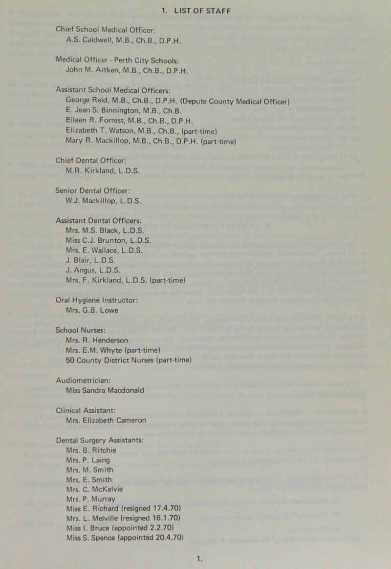 Chief School Medical Officer: A.S. Caldwell, M.B., Ch.B., D.P.H. Medical Officer - Perth City Schools: John M. Aitken, M.B., Ch.B., D.P.H. Assistant School Medical Officers: George Reid, M.B., Ch.B., D.P.H. (Depute County Medical Officer) E. Jean S. Binnington, M.B., Ch.B. Eileen R. Forrest, M.B., Ch.B., D.P.H. Elizabeth T. Watson, M.B., Ch.B., (part-time) Mary R. Mackillop, M.B., Ch.B., D.P.H. (part-time) Chief Dental Officer: M.R. Kirkland, L.D.S. Senior Dental Officer: W.J. Mackillop, L.D.S. Assistant Dental Officers: Mrs. M.S. Black, L.D.S. MissC.J. Brunton, L.D.S. Mrs. E. Wallace, L.D.S. J. Blair, L.D.S. J. Angus, L.D.S. Mrs. F. Kirkland, L.D.S. (part-time) Oral Hygiene Instructor: Mrs. G.B. Lowe School Nurses: Mrs. R. Henderson Mrs. E.M. Whyte (part-time) 50 County District Nurses (part-time) Audiometrician: Miss Sandra Macdonald Clinical Assistant: Mrs. Elizabeth Cameron Dental Surgery Assistants: Mrs. B. Ritchie Mrs. P. Laing Mrs. M. Smith Mrs. E. Smith Mrs. C. McKelvie Mrs. P. Murray Miss E. Richard (resigned 17.4.70) Mrs. L. Melville (resigned 16.1.70) Miss I. Bruce (appointed 2.2.70) Miss S. Spence (appointed 20.4.70) 1.