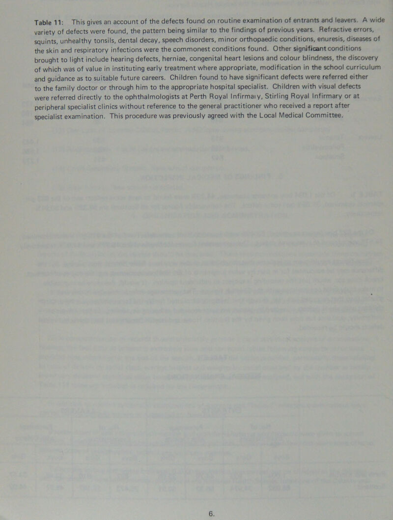 Table 11: This gives an account of the defects found on routine examination of entrants and leavers. A wide variety of defects were found, the pattern being similar to the findings of previous years. Refractive errors, squints, unhealthy tonsils, dental decay, speech disorders, minor orthopaedic conditions, enuresis, diseases of the skin and respiratory infections were the commonest conditions found. Other significant conditions brought to light include hearing defects, herniae, congenital heart lesions and colour blindness, the discovery of which was of value in instituting early treatment where appropriate, modification in the school curriculum and guidance as to suitable future careers. Children found to have significant defects were referred either to the family doctor or through him to the appropriate hospital specialist. Children with visual defects were referred directly to the ophthalmologists at Perth Royal Infirmaiy, Stirling Royal Infirmary or at peripheral specialist clinics without reference to the general practitioner who received a report after specialist examination. This procedure was previously agreed with the Local Medical Committee.