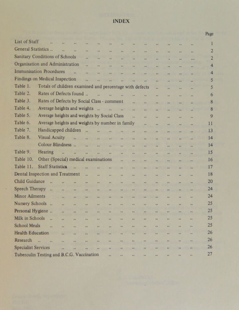 INDEX Page List of Staff I General Statistics 2 Sanitary Conditions of Schools 2 Organisation and Administration 4 Immunisation Procedures 4 Findings on Medical Inspection 5 Table 1. Totals of children examined and percentage with defects 5 Table 2. Rates of Defects found 6 Table 3. Rates of Defects by Social Class - comment 8 Table 4. Average heights and weights 8 Table 5. Average heights and weights by Social Class 9 Table 6. Average heights and weights by number in family 11 Table 7. Handicapped children 13 Table 8. Visual Acuity 14 Colour Blindness 14 Table 9. Hearing 15 Table 10. Other (Special) medical examinations 16 Table 11. Staff Statistic* 17 Dental Inspection and Treatment 18 Child Guidance 20 Speech Therapy 24 Minor Ailments 24 Nursery Schools 25 Personal Hygiene 25 Milk in Schools 25 School Meals 25 Health Education 26 Research 26 Specialist Services 26 Tuberculin Testing and B.C.G. Vaccination 27