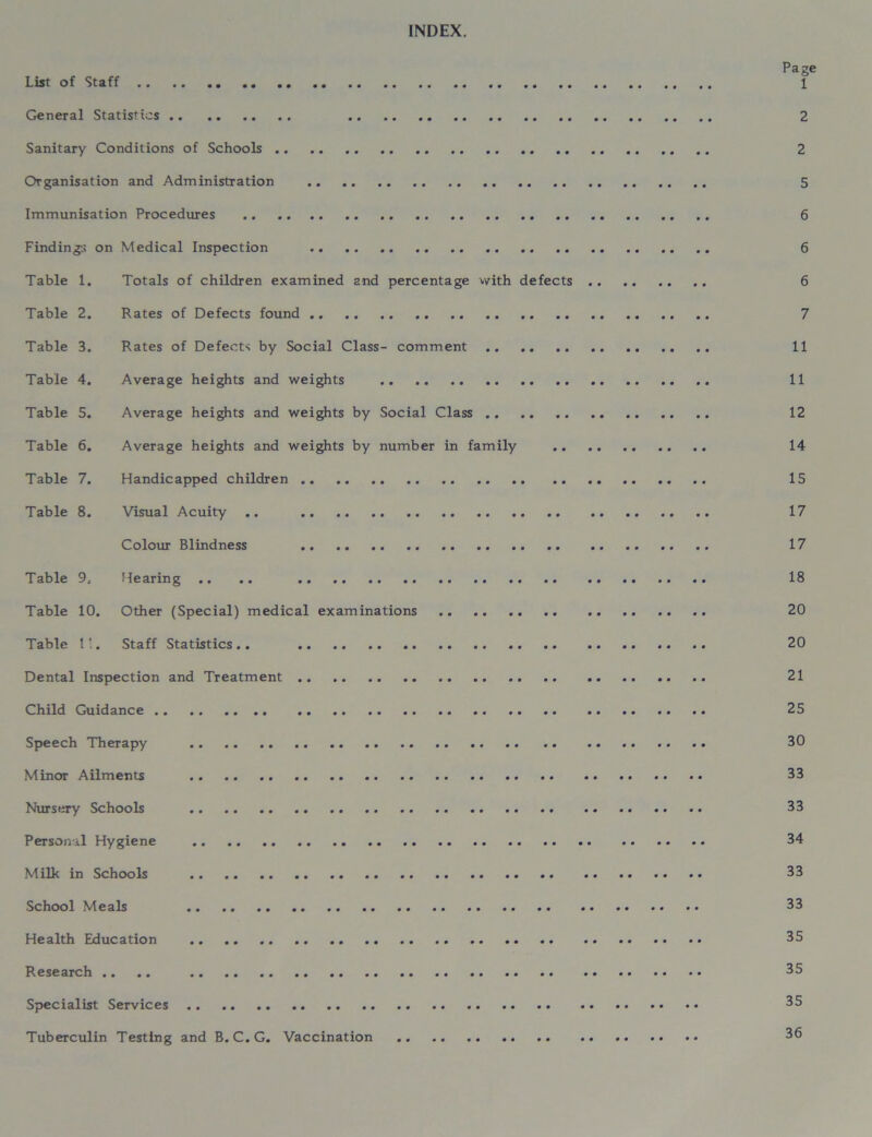 INDEX. Page List of Staff 1 General Statistics 2 Sanitary Conditions of Schools 2 Organisation and Administration 5 Immunisation Procedures 6 Findings on Medical Inspection 6 Table 1. Totals of children examined and percentage with defects 6 Table 2. Rates of Defects found 7 Table 3. Rates of Defects by Social Class- comment .. .. 11 Table 4. Average heights and weights .. .. .. 11 Table 5. Average heights and weights by Social Class 12 Table 6. Average heights and weights by number in family 14 Table 7. Handicapped children 15 Table 8. Visual Acuity .. 17 Colour Blindness 17 Table 9. Hearing .. .. 18 Table 10. Other (Special) medical examinations 20 Table 1'.. Staff Statistics.. 20 Dental Inspection and Treatment 21 Child Guidance 25 Speech Therapy 30 Minor Ailments 33 Nursery Schools 33 Personal Hygiene 34 Milk in Schools 33 School Meals 33 Health Education 35 Research .. .. 35 Specialist Services 35 Tuberculin Testing and B. C. G. Vaccination 36