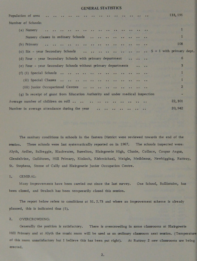 GENERAL STATISTICS Population of area Number of Schools: (a) Nursery Nursery classes in ordinary Schools (b) Primary (c) Six - year Secondary Schools 5 (d) Four - year Secondary Schools with primary department (e) Four - year Secondary Schools without primary departments (f) (i) Special Schools (ii) Special Classes (iii) Junior Occupational Centres (g) In receipt of grant from Education Authority and under medical inspection Average number of children on roll Number in average attendance during the year 133, 191 1 1 108 + 1 with primary dept. 6 3 1 1 2 22, 301 20, 942 The sanitary conditions in schools in the Eastern District were reviewed towards the end of the session. These schools were last systematically reported on in 1967. The schools inspected were: Alyth, Ardler, Balbeggie, Blackwater, Burrelton, Blairgowrie High, Clunie, Collace, Coupar Angus, Glendelvine, Guildtown, Hill Primary, Kinloch, Kirkmichael, Meigle, Meikleour, Newbigging, Rattray, St. Stephens, Strone of Cally and Blairgowrie Junior Occupation Centre. 1. GENERAL: Many improvements have been carried out since the last survey. One School, Ballintuim, has been closed, and Straloch has been temporarily closed this session. The report below refers to conditions at 31. 7.73 and where an improvement scheme is already planned, this is indicated thus (S). 2. OVERCROWDING: Generally the position is satisfactory. There is overcrowding in some classrooms at Blairgowrie Hill Primary and at Alyth the music room will be used as an ordinary classroom next session. (Temperature of this room unsatisfactory but I believe this has been put right). At Rattray 2 new classrooms are being erected.