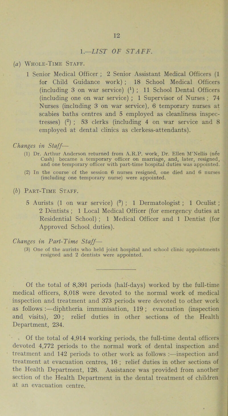 l.—LIST OF STAFF. (a) Whole-Time Staff. 1 Senior Medical Officer ; 2 Senior Assistant Medical Officers (1 for Child Guidance work) ; 18 School Medical Officers (including 3 on war service) (*) ; 11 School Dental Officers (including one on war service) ; 1 Supervisor of Nurses ; 74 Nurses (including 3 on war service), 6 temporary nurses at scabies baths centres and 5 employed as cleanliness inspec- tresses) (2) ; 53 clerks (including 4 on war service and 8 employed at dental clinics as clerkess-attendants). Changes in Staff— (1) Dr. Arthur Anderson returned from A.R.P. work, Dr. Ellen M‘Nellis (nee Cush) became a temporary officer on marriage, and, later, resigned, and one temporary officer with part-time hospital duties was appointed. (2) In the course of the session 6 nurses resigned, one died and 6 nurses (including one temporary nurse) were appointed. (■b) Part-Time Staff. 5 Aurists (1 on war service) (3) ; 1 Dermatologist ; 1 Oculist ; 2 Dentists ; 1 Local Medical Officer (for emergency duties at Residential School) ; 1 Medical Officer and 1 Dentist (for Approved School duties). Changes in Part-Time Staff— (3) One of the aurists who held joint hospital and school clinic appointments resigned and 2 dentists were appointed. Of the total of 8,391 periods (half-days) worked by the full-time medical officers, 8,018 were devoted to the normal work of medical inspection and treatment and 373 periods were devoted to other work as follows:—diphtheria immunisation, 119; evacuation (inspection and visits), 20; relief duties in other sections of the Health Department, 234. Of the total of 4,914 working periods, the full-time dental officers devoted 4,772 periods to the normal work of dental inspection and treatment and 142 periods to other work as follows :—inspection and treatment at evacuation centres, 16 ; relief duties in other sections of the Health Department, 126. Assistance was provided from another section of the Health Department in the dental treatment of children at an evacuation centre.