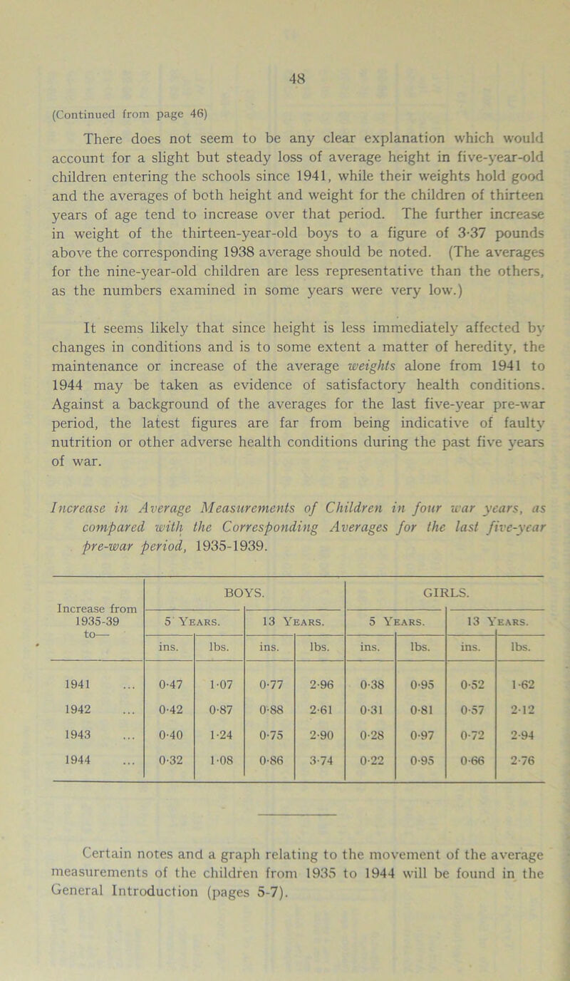 (Continued from page 46) There does not seem to be any clear explanation which would account for a slight but steady loss of average height in five-year-old children entering the schools since 1941, while their weights hold good and the averages of both height and weight for the children of thirteen years of age tend to increase over that period. The further increase in weight of the thirteen-year-old boys to a figure of 3-37 pounds above the corresponding 1938 average should be noted. (The averages for the nine-year-old children are less representative than the others, as the numbers examined in some years were very low.) It seems likely that since height is less immediately affected by changes in conditions and is to some extent a matter of heredity, the maintenance or increase of the average weights alone from 1941 to 1944 may be taken as evidence of satisfactory health conditions. Against a background of the averages for the last five-year pre-war period, the latest figures are far from being indicative of faulty nutrition or other adverse health conditions during the past five years of war. Increase in Average Measurements of Children in four war years, as compared with the Corresponding Averages for the last five-year pre-war period, 1935-1939. Increase from 1935-39 to— BO YS. 5 Years. 13 Years. ins. lbs. ins. lbs. 1941 0-47 1-07 0-77 2-96 1942 0-42 0-87 0-88 2-61 1943 0-40 1-24 0-75 2-90 1944 0-32 1-08 0-86 3-74 GIRLS. 5 Years. ms. 0-38 0-31 0-28 022 lbs. 0-95 0-81 0-97 0-95 13 Years. ms. 0-52 0-57 0-72 0-66 lbs. 1-62 212 2-94 2-76 Certain notes and a graph relating to the movement of the average measurements of the children from 1935 to 1944 will be found in the General Introduction (pages 5-7).