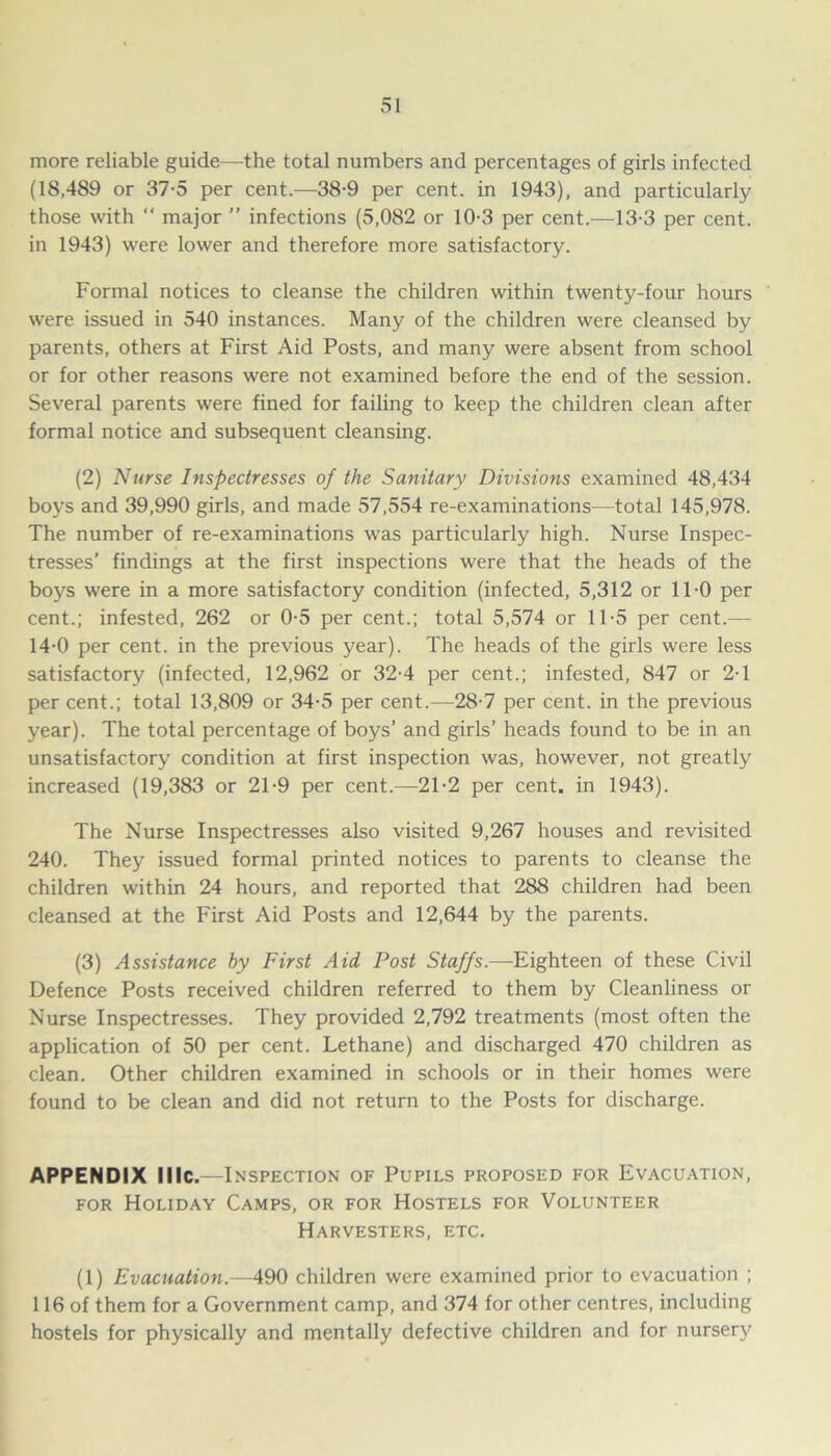 more reliable guide—the total numbers and percentages of girls infected (18,489 or 37-5 per cent.—38-9 per cent, in 1943), and particularly those with “ major ” infections (5,082 or 10-3 per cent.—13-3 per cent, in 1943) were lower and therefore more satisfactory. Formal notices to cleanse the children within twenty-four hours were issued in 540 instances. Many of the children were cleansed by parents, others at First Aid Posts, and many were absent from school or for other reasons were not examined before the end of the session. Several parents were fined for failing to keep the children clean after formal notice and subsequent cleansing. (2) Nurse Inspectresses of the Sanitary Divisions examined 48,434 boys and 39,990 girls, and made 57,554 re-examinations—total 145,978. The number of re-examinations was particularly high. Nurse Inspec- tresses’ findings at the first inspections were that the heads of the boys were in a more satisfactory condition (infected, 5,312 or 1T0 per cent.; infested, 262 or 0-5 per cent.; total 5,574 or 11-5 per cent.— 14-0 per cent, in the previous year). The heads of the girls were less satisfactory (infected, 12,962 or 32-4 per cent.; infested, 847 or 2-1 per cent.; total 13,809 or 34-5 per cent.—28-7 per cent, in the previous year). The total percentage of boys’ and girls’ heads found to be in an unsatisfactory condition at first inspection was, however, not greatly increased (19,383 or 21-9 per cent.—2T2 per cent, in 1943). The Nurse Inspectresses also visited 9,267 houses and revisited 240. They issued formal printed notices to parents to cleanse the children within 24 hours, and reported that 288 children had been cleansed at the First Aid Posts and 12,644 by the parents. (3) Assistance by First Aid Post Staffs.—Eighteen of these Civil Defence Posts received children referred to them by Cleanliness or Nurse Inspectresses. They provided 2,792 treatments (most often the application of 50 per cent. Lethane) and discharged 470 children as clean. Other children examined in schools or in their homes were found to be clean and did not return to the Posts for discharge. APPENDIX lllc.—Inspection of Pupils proposed for Evacuation, for Holiday Camps, or for Hostels for Volunteer Harvesters, etc. (1) Evacuation.—490 children were examined prior to evacuation ; 116 of them for a Government camp, and 374 for other centres, including hostels for physically and mentally defective children and for nursery