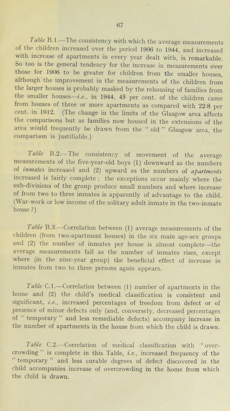 Table B.l. The consistency with which the average measurements of the children increased over the period 1906 to 1944, and increased with increase of apartments in every year dealt with, is remarkable. So too is the general tendency for the increase in measurements over those for 1906 to be greater for children from the smaller houses, although the improvement in the measurements of the children from the larger houses is probably masked by the rehousing of families from the smaller houses i.e., in 1944, 45 per cent, of the children came from houses of three or more apartments as compared with 22-8 per cent, in 1912. (The change in the limits of the Glasgow area affects the comparisons but as families now housed in the extensions of the area would frequently be drawn from the “ old ” Glasgow area, the comparison is justifiable.) Table B.2.—The consistency of movement of the average measurements of the five-year-old boys (1) downward as the numbers of inmates increased and (2) upward as the numbers of apartments increased is fairly complete ; the exceptions occur mainly where the sub-divisions of the group produce small numbers and where increase of from two to three inmates is apparently of advantage to the child. (War-work or low income of the solitary adult inmate in the two-inmate house ?) Table B.3.—Correlation between (1) average measurements of the children (from two-apartment houses) in the six main age-sex groups and (2) the number of inmates per house is almost complete—the average measurements fall as the number of inmates rises, except where (in the nine-year group) the beneficial effect of increase in inmates from two to three persons again appears. Table C. 1.—Correlation between (1) number of apartments in the home and (2) the child’s medical classification is consistent and significant, i.e., increased percentages of freedom from defect or of presence of minor defects only (and, conversely, decreased percentages of “ temporary ” and less remediable defects) accompany increase in the number of apartments in the house from which the child is drawn. Table C.2.—Correlation of medical classification with “ over- crowding ” is complete in this Table, i.e., increased frequency of the “ temporary ” and less curable degrees of defect discovered in the child accompanies increase of overcrowding in the home from which the child is drawn.