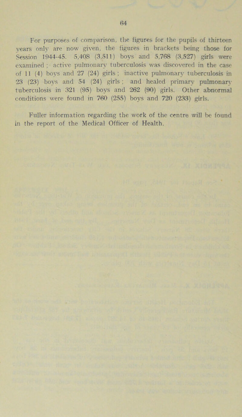 For purposes of comparison, the figures for the pupils of thirteen years only are now given, the figures in brackets being those for Session 1944-45. 5,408 (3,511) boys and 5,768 (3,527) girls were examined ; active pulmonary tuberculosis was discovered in the case of 11 (4) boys and 27 (24) girls ; inactive pulmonary tuberculosis in 23 (23) boys and 54 (24) girls ; and healed primary pulmonary tuberculosis in 321 (95) boys and 262 (90) girls. Other abnormal conditions were found in 760 (255) boys and 720 (233) girls. Fuller information regarding the work of the centre will be found in the report of the Medical Officer of Health.