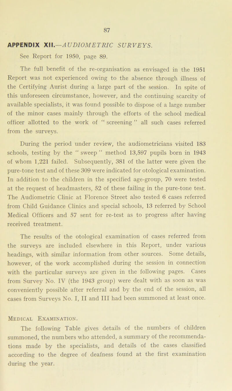 APPENDIX XII.—AUDIOMETRIC SURVEYS. See Report for 1950, page 89. The full benefit of the re-organisation as envisaged in the 1951 Report was not experienced owing to the absence through illness of the Certifying Aurist during a large part of the session. In spite of this unforeseen circumstance, however, and the continuing scarcity of available specialists, it was found possible to dispose of a large number of the minor cases mainly through the efforts of the school medical officer allotted to the work of “ screening ” all such cases referred from the surveys. During the period under review, the audiometricians visited 183 schools, testing by the “ sweep ” method 13,597 pupils born in 1943 of whom 1,221 failed. Subsequently, 381 of the latter were given the pure-tone test and of these 309 were indicated for otological examination. In addition to the children in the specified age-group, 70 were tested at the request of headmasters, 52 of these failing in the pure-tone test. The Audiometric Clinic at Florence Street also tested 6 cases referred from Child Guidance Clinics and special schools, 13 referred by School Medical Officers and 57 sent for re-test as to progress after having received treatment. The results of the otological examination of cases referred from the surveys are included elsewhere in this Report, under various headings, with similar information from other sources. Some details, however, of the work accomplished during the session in connection with the particular surveys are given in the following pages. Cases from Survey No. IV (the 1943 group) were dealt with as soon as was conveniently possible after referral and by the end of the session, all cases from Surveys No. I, II and III had been summoned at least once. Medical Examination. The following Table gives details of the numbers of children summoned, the numbers who attended, a summary of the recommenda- tions made by the specialists, and details of the cases classified according to the degree of deafness found at the first examination during the year.