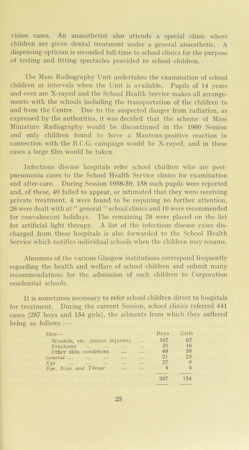 vision cases. An anaesthetist also attends a special clinic where children are given dental treatment under a general anaesthetic. A dispensing optician is seconded full-time to school clinics for the purpose of testing and fitting spectacles provided to school children. The Mass Radiography Unit undertakes the examination of school children at intervals when the Unit is available. Pupils of 14 years and over are X-rayed and the School Health Service makes all arrange- ments with the schools including the transportation of the children to and from the Centre. Due to the suspected danger from radiation, as expressed by the authorities, it was decided that the scheme of Mass Miniature Radiography would be discontinued in the 1960 Session and only children found to have a Mantoux-positive reaction in connection with the B.C.G. campaign would be X-rayed, and in these cases a large film would be taken. Infectious disease hospitals refer school children who are post- pneumonia cases to the School Health Service clinics for examination and after-care. During Session 1958-59, 158 such pupils were reported and, of these, 40 failed to appear, or intimated that they were receiving private treatment, 4 were found to be requiring no further attention, 26 were dealt with at “ general ” school clinics and 10 were recommended for convalescent holidays. The remaining 78 were placed on the list for artificial light therapy. A list of the infectious disease cases dis- charged from these hospitals is also forwarded to the School Health Service which notifies individual schools when the children may resume. Almoners of the various Glasgow institutions correspond frequently regarding the health and welfare of school children and submit many recommendations for the admission of such children to Corporation residential schools. It is sometimes necessary to refer school children direct to hospitals for treatment. During the current Session, school clinics referred 441 cases (287 boys and 154 girls), the ailments from which they suffered being as follows :— Skin— Boys Girls Wounds, etc. (minor injuries) 167 67 Fractures 20 16 Other skin conditions ... 48 35 General ... 21 23 Eye ... 27 9 Ear, Nose and Throat ... 4 4 287 154