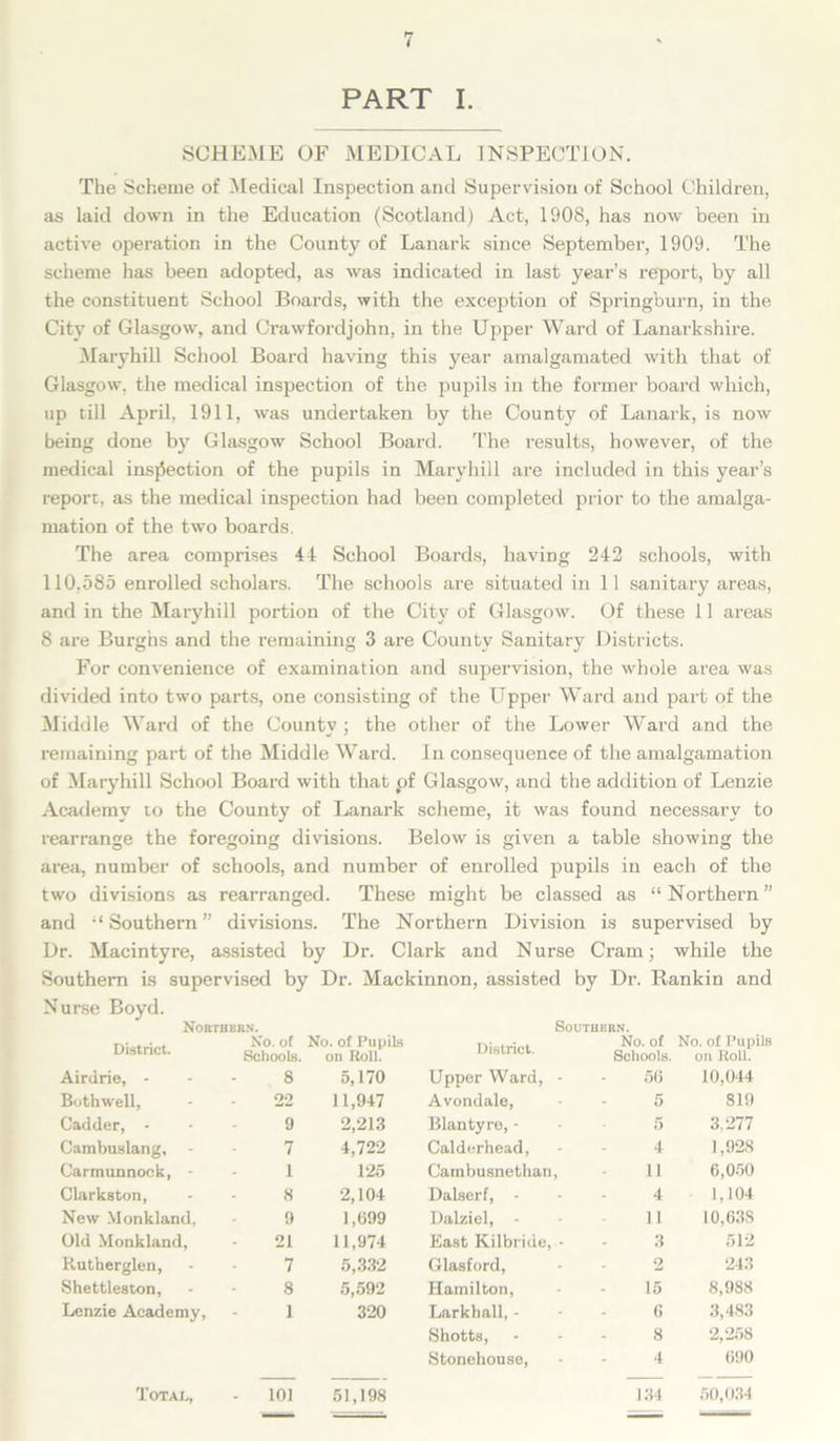 PART I. SCHEME OF MEDICAL INSPECTION. The Scheme of Medical Inspection and Supervision of School Children, as laid down in the Education (Scotland) Act, 1908, has now been in active operation in the County of Lanark since September, 1909. The scheme has been adopted, as was indicated in last year’s report, by all the constituent School Boards, with the exception of Springburn, in the City of Glasgow, and Crawfordjohn, in the Upper Ward of Lanarkshire. Maryhill School Board having this year amalgamated with that of Glasgow, the medical inspection of the pupils in the former board which, up till April, 1911, was undertaken by the County of Lanark, is now being done by Glasgow School Board. The results, however, of the medical inspection of the pupils in Maryhill are included in this year’s report, as the medical inspection had been completed prior to the amalga- mation of the two boards. The area comprises 44 School Boards, having 242 schools, with 110.585 enrolled scholars. The schools are situated in 11 sanitary areas, and in the Maryhill portion of the City of Glasgow. Of these 11 areas 8 are Burghs and the remaining 3 are County Sanitary Districts. For convenience of examination and supervision, the whole area was divided into two parts, one consisting of the Upper Ward and part of the Middle Ward of the Countv ; the other of the Lower Ward and the remaining part of the Middle Ward. In consequence of the amalgamation of Maryhill School Board with that pf Glasgow, and the addition of Lenzie Academy to the County of Lanark scheme, it was found necessary to rearrange the foregoing divisions. Below is given a table showing the area, number of schools, and number of enrolled pupils in each of the two divisions as rearranged. These might be classed as “ Northern ” and “ Southern ’ divisions. The Northern Division is supervised by Dr. Macintyre, assisted by Dr. Clark and N urse Cram; while the Southern is supervised by Dr. Mackinnon, assisted by Dr. Rankin and Nurse Boyd. Northern. No. of No. of Pupils Dlatnct- Schools, on Roll Southern. District. Schools No. of Pupils on Roll. Airdrie, - 8 5,170 Upper Ward, • 56 10,044 Bothwell, 22 11,947 Avondale, 5 819 Gadder, - 9 2,213 Blantyre, - 5 3.277 Cambuslang, - 7 4,722 Calderhead, 4 1,928 Carmunnock, - 1 125 Cambusnethan, 11 6,050 Clarkston, 8 2,104 Dalserf, - 4 1,104 New Monkland, 9 1,099 Dalziel, - 11 I0,63S Old Monkland, 21 11,974 East Kilbride, - 3 512 Rutherglen, 7 5,332 Glasford, 2 243 Shettleston, 8 5,592 Hamilton, 15 8,988 Lenzie Academy, 1 320 Larkhall, - 6 3,483 Shotts, 8 2,258 Stonehouse, 4 090 Total, - 101 51,198 134 50,034