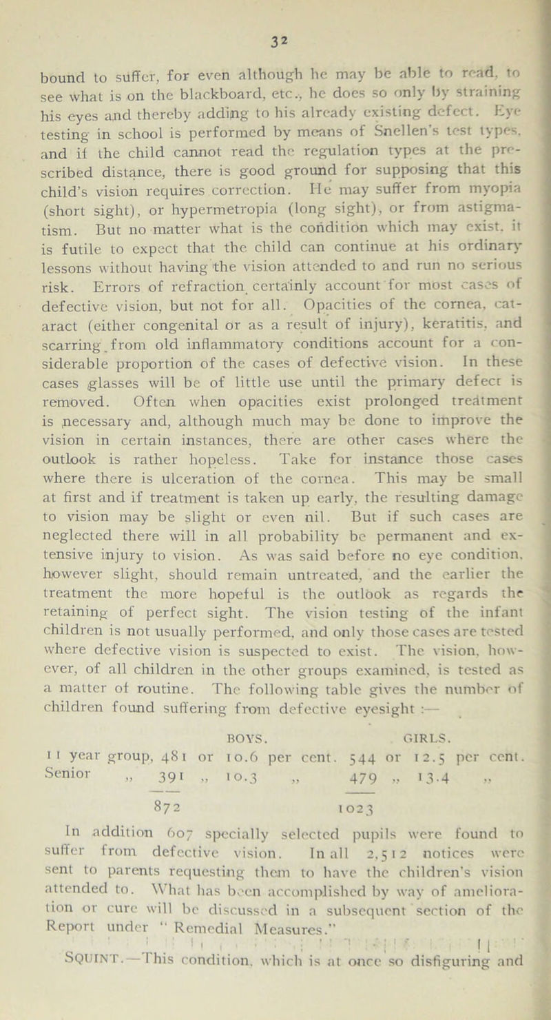 bound lo suffer, for even although he may be able to read, to see what is on the blackboard, etc., he does so only by straining his eyes a.nd thereby adding to his already existing defect. Eye testing in school is performed by means of Snellen’s test types, and if the child cannot read the regulation types at the pre- scribed distance, there is good ground for supposing that this child’s vision requires correction. He may suffer from myopia (short sight), or hypermetropia (long sight), or from astigma- tism. But no matter what is the condition which may exist, it is futile to expect that the child can continue at his ordinary lessons without having the vision attended to and run no serious risk. Errors of refraction certainly account for most cases of defective vision, but not for all. Opacities of the cornea, cat- aract (either congenital or as a result of injury), keratitis, and scarring.from old inflammatory conditions account for a con- siderable proportion of the cases of defective vision. In these cases glasses will be of little use until the primary defect is removed. Often when opacities exist prolonged treatment is .necessary and, although much may be done to improve the vision in certain instances, there are other cases where the outlook is rather hopeless. Take for instance those cases where there is ulceration of the cornea. This may be small at first and if treatment is taken up early, the resulting damage to vision may be slight or even nil. But if such cases are neglected there will in all probability be permanent and ex- tensive injury to vision. As was said before no eye condition, however slight, should remain untreated, and the earlier the treatment the more hopeful is the outlook as regards the retaining of perfect sight. The vision testing of the infant children is not usually performed, and only those cases are tested where defective vision is suspected to exist. The vision, how- ever, of all children in the other groups examined, is tested as a matter of routine. The following table gives the number of children found suffering from defective eyesight : ROYS. GIRLS. m year group, 481 or 10.6 per cent. 544 or 12.5 per cent. Senior „ 391 „ 10.3 „ 479 „ 13.4 872 1023 In addition 607 specially selected pupils were found to suffer from defective vision. In all 2,512 notices were sent to parents requesting them to have the children’s vision attended to. What has been accomplished by way of ameliora- tion or cure will be discussed in a subsequent section of the Report under “ Remedial Measures.” ; I I T; ' I I ! • SQUINT.— Ibis condition, which is at once so disfiguring and