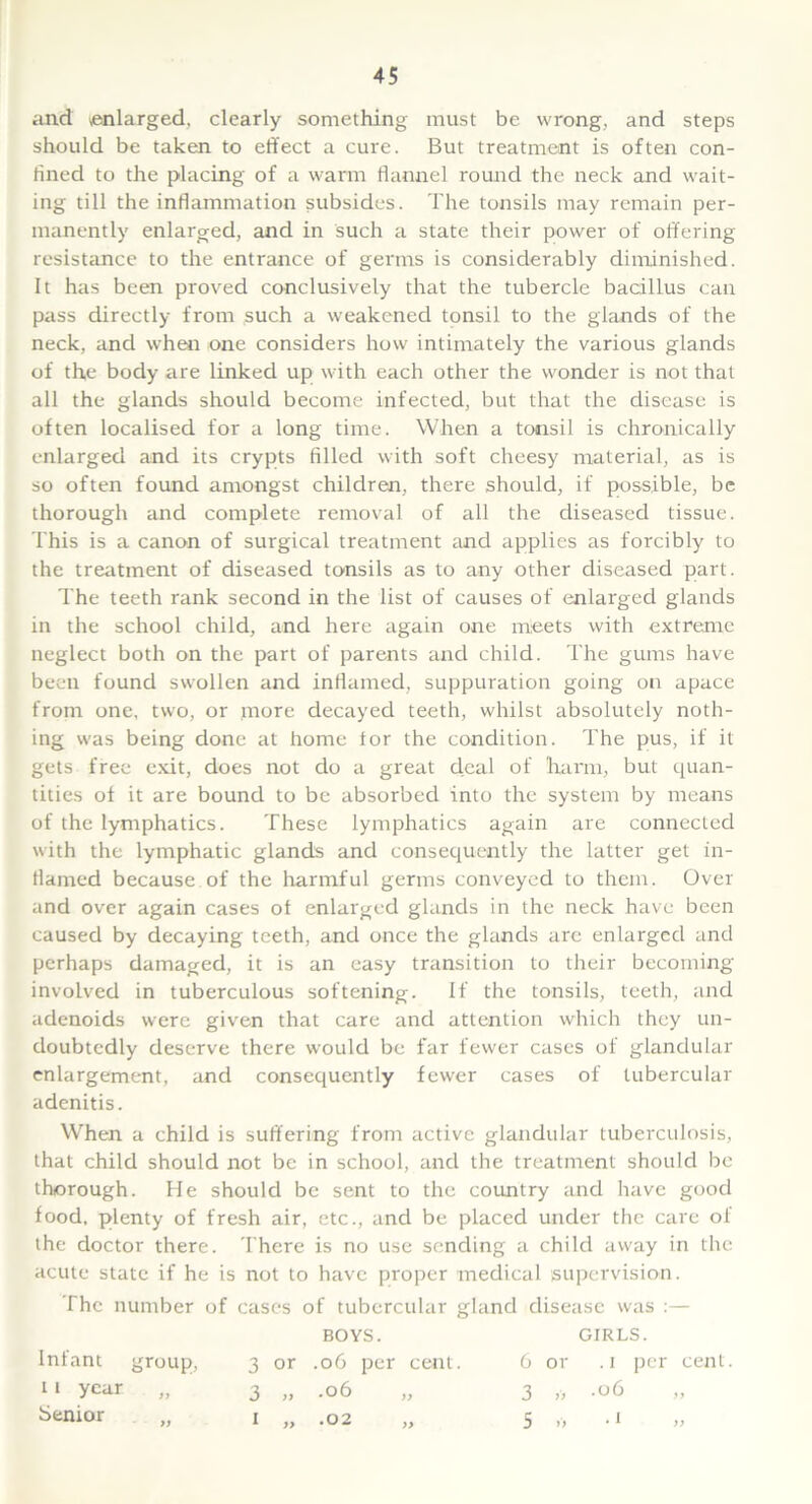 and enlarged, clearly something must be wrong, and steps should be taken to effect a cure. But treatment is often con- fined to the placing of a warm flannel round the neck and wait- ing till the inflammation subsides. The tonsils may remain per- manently enlarged, and in such a state their power of offering resistance to the entrance of germs is considerably diminished. It has been proved conclusively that the tubercle bacillus can pass directly from such a weakened tonsil to the glands of the neck, and when one considers how intimately the various glands of the body are linked up with each other the wonder is not that all the glands should become infected, but that the disease is often localised for a long time. When a tonsil is chronically enlarged and its crypts filled with soft cheesy material, as is so often found amongst children, there should, if possible, be thorough and complete removal of all the diseased tissue. This is a canon of surgical treatment and applies as forcibly to the treatment of diseased tonsils as to any other diseased part. The teeth rank second in the list of causes of enlarged glands in the school child, and here again one rnieets with extreme neglect both on the part of parents and child. The gums have been found swollen and inflamed, suppuration going on apace from one, two, or jnore decayed teeth, whilst absolutely noth- ing was being done at home for the condition. The pus, if it gets free exit, does not do a great deal of harm, but quan- tities of it are bound to be absorbed into the system by means of the lymphatics. These lymphatics again are connected with the lymphatic glands and consequently the latter get in- flamed because of the harmful germs conveyed to them. Over and over again cases of enlarged glands in the neck have been caused by decaying teeth, and once the glands arc enlarged and perhaps damaged, it is an easy transition to their becoming- involved in tuberculous softening. If the tonsils, teeth, and adenoids were given that care and attention which they un- doubtedly deserve there would be far fewer cases of glandular enlargement, and consequently fewer cases of tubercular adenitis. When a child is suffering from active glandular tuberculosis, that child should not be in school, and the treatment should be thorough. He should be sent to the country and have good food, plenty of fresh air, etc., and be placed under the care of the doctor there. There is no use sending a child away in the acute state if he is not to have proper medical supervision. The number of cases of tubercular gland disease was :— BOYS. GIRLS. Infant group, 3 or .06 per cent. 6 or .1 per cent. 1 1 year „ 3 „ .06 „ 3 „ .06 „ 1 „ .02 „ 5 „ .1