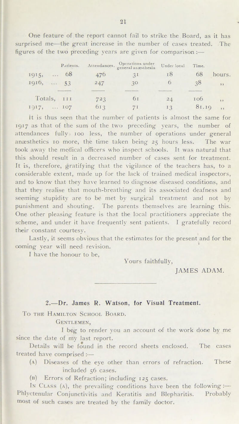 One feature of the report cannot fail to strike the Board, as it has surprised me—the great increase in the number of cases treated. The figures of the two preceding years are given for comparison :— Patients. Attendances. Operations under general anaesthesia Under local Time. 1915, .. . 68 476 31 18 68 hours 1916, ... 53 247 3° 6 (X) CO Totals, 111 723 61 24 0 cr 1917, ... . 107 613 7i 13 CTv 00 It is thus seen that the number of patients is almost the same for 1917 as that of the sum of the two preceding years, the number of attendances fully 100 less, the number of operations under general anaesthetics 10 more, the time taken being 25 hours less. The war took away the medical officers who inspect schools. It was natural that this should result in a decreased number of cases sent for treatment. It is, therefore, gratifying that the vigilance of the teachers has, to a considerable extent, made up for the lack of trained medical inspectors, and to know that they have learned to diagnose diseased conditions, and that they realise that mouth-breathing and its associated deafness and seeming stupidity are to be met by surgical treatment and not by punishment and shouting. The parents themselves are learning this. One other pleasing feature is that the local practitioners appreciate the scheme, and under it have frequently sent patients. I gratefully record their constant courtesy. Lastly, it seems obvious that the estimates for the present and for the coming year will need revision. I have the honour to be, Yours faithfully, JAMES ADAM. 2.—Dr. James R. Watson, lor Visual Treatment. To the Hamilton School Board. Gentlemen, I beg to render you an account of the work done by me since the date of my last report. Details will be found in the record sheets enclosed. The cases treated have comprised :— (a) Diseases of the eye other than errors of refraction. These included 56 cases. (b) Errors of Refraction; including 125 cases. In Class (a), the prevailing conditions have been the following:— Phlyctenular Conjunctivitis and Keratitis and Blepharitis. Probably most of such cases are treated by the family doctor.