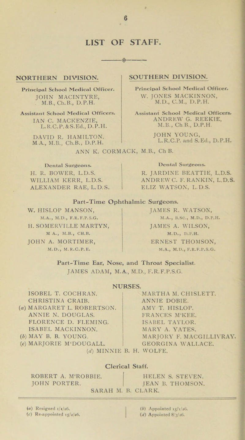 LIST OF STAFF. <$> NORTHERN DIVISION. Principal School Medical Officer. JOHN MACINTYRE, M.B., Ch.B., D.P.H. Assistant School Medical Officers. IAN C. MACKENZIE, L.R.C.P.&S.Ed., D.P.H. DAVID R. HAMILTON. M A., M.B., Ch.B., D.P.H. SOUTHERN DIVISION. Principal School Medical Officer. W. JONES MACKINNON, M.D., C.M., D.P.H. Assistant School Medical Officers. ANDREW G. REEKIE, M.B., Ch B., D.P.H JOHN YOUNG, L.R.C.P. and S.Ed., D.P.H. ANN K. CORMACK, M.B., Ch B. Dental Surgeons. H. R. BOWER, L.D.S. WILLIAM KERR, L.D.S. ALEXANDER RAE, L.D.S. Dental Surgeons. R. JARDINE BEATTIE, L.D.S. ANDREWC. F. RANKIN, L.D.S. ELIZ WATSON, L.D.S. Part-Time Ophthalmic Surgeons. W. HISLOP MANSON, M.A., M.D., F.R. F.P.S.G. H. SOMERVILLE MARTYN, M A., M.B., CH.B. JOHN A. MORTIMER, M.D., M.R.C.P.E. JAMES R. WATSON, M.A., B.SC., M.D., D.P.H. JAMES A. WILSON, M.D., n.P.H. ERNEST THOMSON, M.A., M.D., F.R.F.P.S.G. Part-Time Ear, Nose, and Throat Specialist. JAMES ADAM, M.A., M.D., F.R.F.P.S.G. NURSES. ISOBEL T. COCHRAN. CHRISTINA CRAIB. (a) MARGARET L. ROBERTSON. ANNIE N. DOUGLAS. FLORENCE D. FLEMING. ISABEL MACKINNON. (b) MAY B. B. YOUNG. (c) MARJORIE M'DOUGALL. (rf) MINNIE MARTHA M. CH1SLETT. ANNIE DOBIE. AMY T. HISLOP. FRANCES M‘KEE. ISABEL TAYLOR. MARY A. YATES. MARJORY F. MACGILLIVRAY. GEORGINA WALLACE. B. H. WOLFE. Clerical Staff. ROBERT A. M'ROBBIE. HELEN S. STEVEN. JOHN PORTER. JEAN 11. THOMSON. SARAH M. B. CLARK. (tf) Resigned i/i/a6. (r) Re-appointed 15/2/26. (b) Appointed 15/1'26. (ii) Appointed 8 3/26.