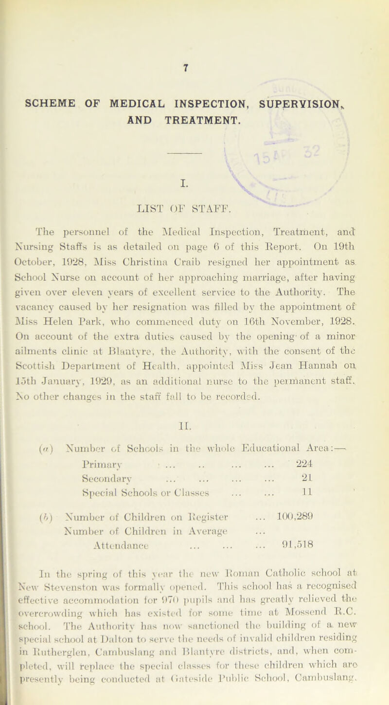 SCHEME OF MEDICAL INSPECTION, SUPERVISION, AND TREATMENT. I. LIST OF STAFF. The personnel of the Medical Inspection, Treatment, and' Nursing Staffs is as detailed on page 6 of this Report. On 19th October, 1928, Miss Christina C'raib resigned her appointment as School Nurse on account of her approaching marriage, after having given over eleven years of excellent service to the Authority. The vacancy caused by her resignation was filled by the appointment of Miss Helen Park, who commenced duty on 16th November, 1928. On account of the extra duties caused by the opening of a minor ailments clinic at Blantyre, the Authority, with the consent of the Scottish Department of Health, appointed Miss Jean Hannah on loth January, 1929, as an additional nurse to the permanent staff. No other changes in the staff fall to be recorded. It. () Number of Schools in the whole Educational Area:—- Primary ... 224 Secondary 21 Special Schools or Classes 11 (6) Number of Children on Register Number of Children in Average Attendance 100,289 91,518 In the spring of this year the- new Roman Catholic school at New Stevenston was formally opened. This school has a recognised effective accommodation for 97u pupils and has greatly relieved the overcrowding which has existed for some time at Mossend R.C. school. The Authority has now sanctioned the building of a. new special school at Dalton to serve the needs of invalid children residing in Rutherglen, Cambuslang and Blantyre districts, and, when com- pleted, will replace the special classes for these children which are presently being conducted at Gnteside Public School, Cambuslang.