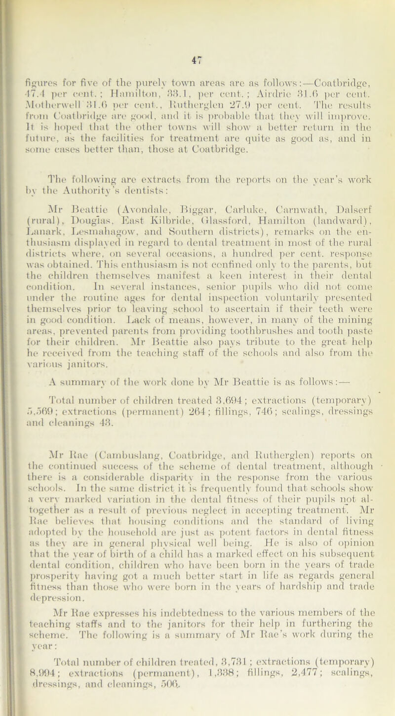 figures for five of the purely town areas are as follows:—Coatbridge, -17.4 per cent.; Hamilton, 83.1, per cent.; Airdrie 81.fi per cent. .Motherwell 81.fi per cent., Mutherglen 27.9 per cent. The results from Coatbridge are good, and it is probable that they will improve. It is hoped that the other towns will show a better return in the future, as the facilities for treatment are quite as good as, and in some cases better than, those at Coatbridge. The following are extracts from the reports on the year’s work by the Authority’s dentists: Mr Beattie (Avondale, Biggar, Carluke, Carnwath, Dalserf (rural), Douglas, East Kilbride, (Jlassford, Hamilton (landward), Lanark, Lesmahagow, and Southern districts), remarks on the en- thusiasm displayed in regard to dental treatment in most of the rural districts where, on several occasions, a hundred per cent, response was obtained. This enthusiasm is not confined only to the parents, but the children themselves manifest a keen interest in their dental condition. In several instances, senior pupils who did not come under the routine ages for dental inspection voluntarily presented themselves prior to leaving school to ascertain if their teeth were in good condition. Lack of means, however, in many of the mining areas, prevented parents from providing toothbrushes and tooth paste for their children. Mr Beattie also pays tribute to the great help he received from the teaching staff of the schools and also from the various janitors. A summary of the work done by Mr Beattie is as follows:— Total number of children treated 8,61)4; extractions (temporary) 8.069; extractions (permanent) 264; fillings, 746; scalings, dressings and cleanings 48. Mr ltae (Cambuslang, Coatbridge, and Kutherglen) reports on the continued success of the scheme of dental treatment, although there is a considerable disparity in the response from the various schools. In the same district it is frequently found that schools show a very marked variation in the dental fitness of their pupils not al- together as a result of previous neglect in accepting treatment. Mr liae believes that housing conditions and the standard of living adopted by the household are just as potent factors in dental fitness as they are in general physical well being. He is also of opinion that the year of birth of a child has a marked effect on his subsequent dental condition, children who have been born in the years of trade prosperity having got a much better start in life as regards general fitness than those who were horn in the years of hardship and trade depression. Mr ltae expresses his indebtedness to the various members of the teaching staffs and to the janitors for their help in furthering the scheme. The following is a summary of Mr Bae’s work during the year: Total number of children treated, 8,781 ; extractions (temporary) 8,994; extractions (permanent), 1,888; fillings, 2,477; scalings, dressings, and cleanings, 506..